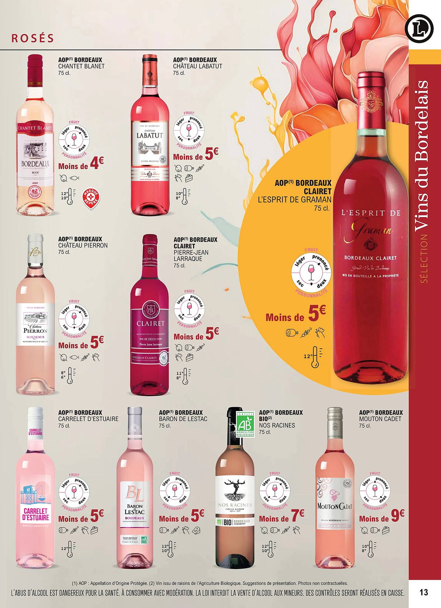 Catalogue E.Leclerc (2024-01-01 - 2025-12-31)