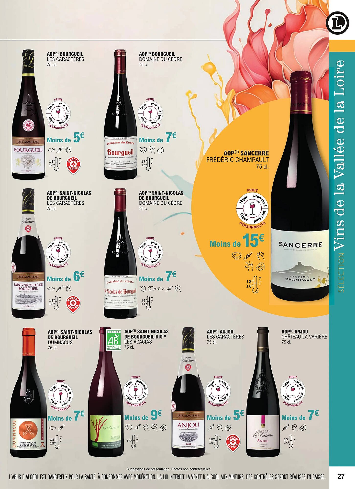 Catalogue E.Leclerc (2024-01-01 - 2025-12-31)