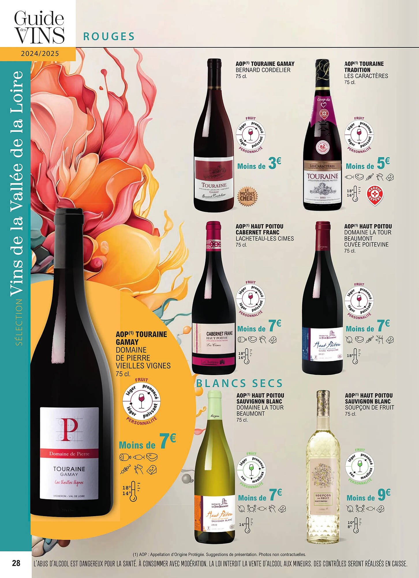 Catalogue E.Leclerc (2024-01-01 - 2025-12-31)