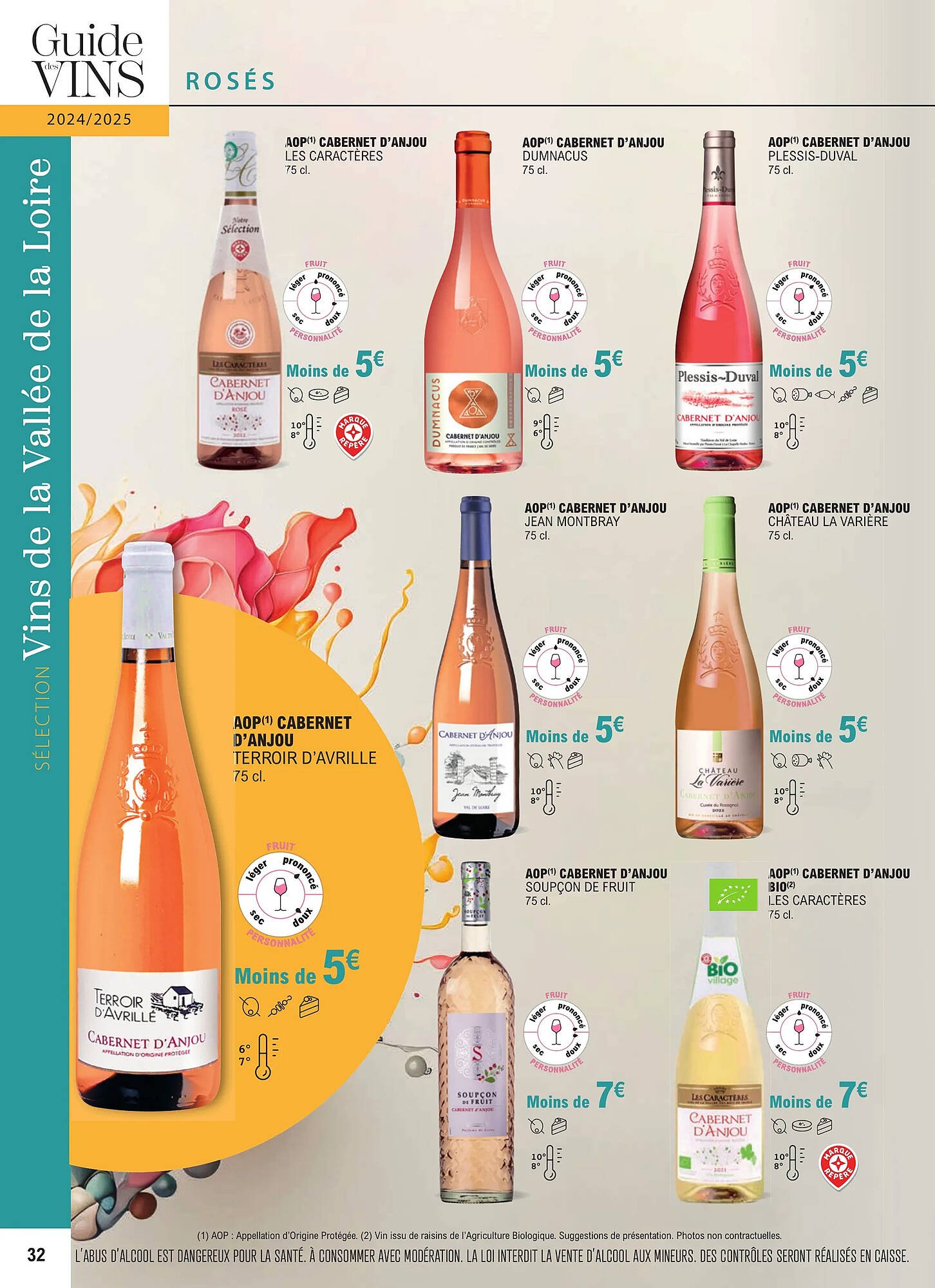 Catalogue E.Leclerc (2024-01-01 - 2025-12-31)