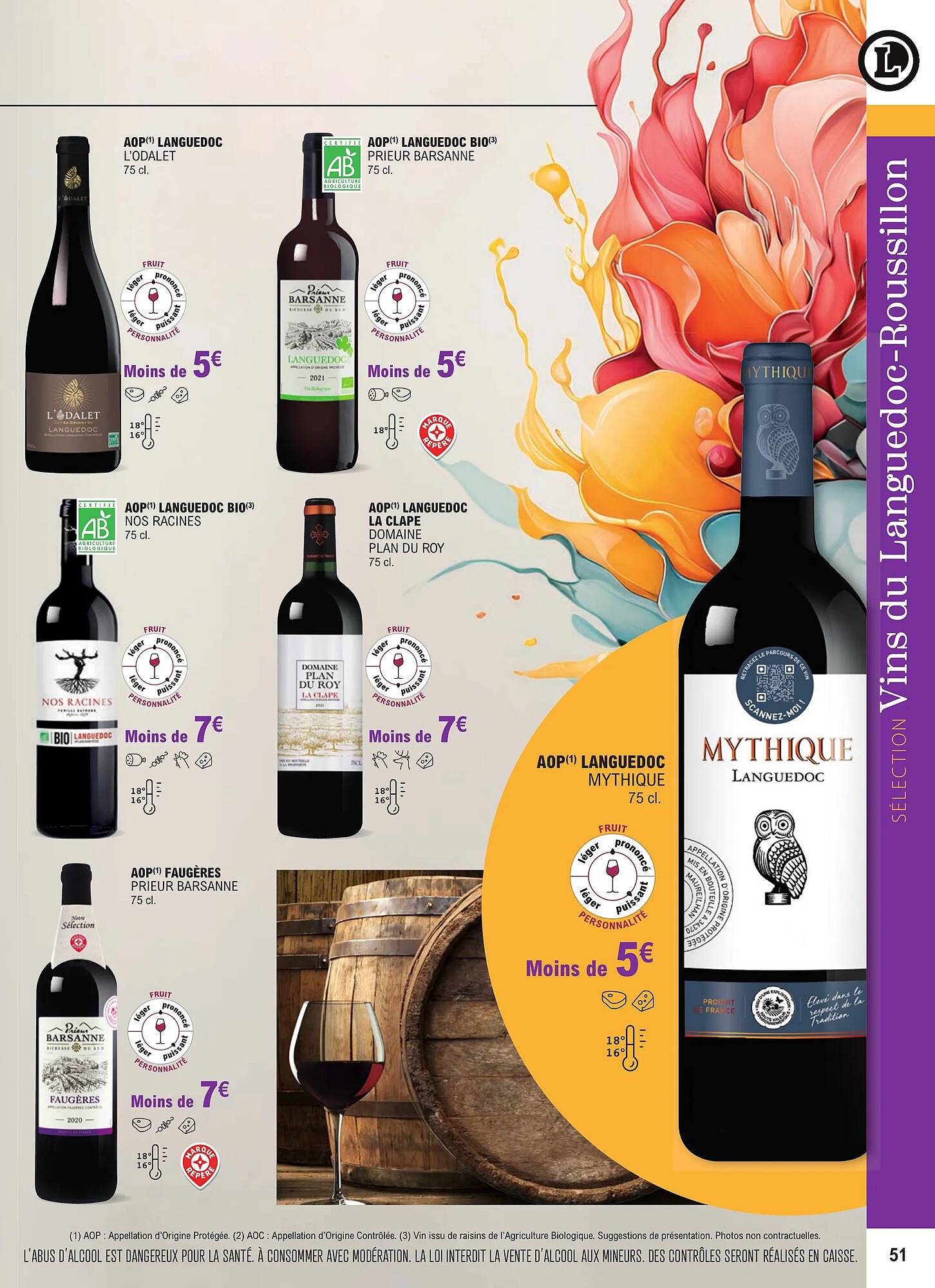 Catalogue E.Leclerc (2024-01-01 - 2025-12-31)