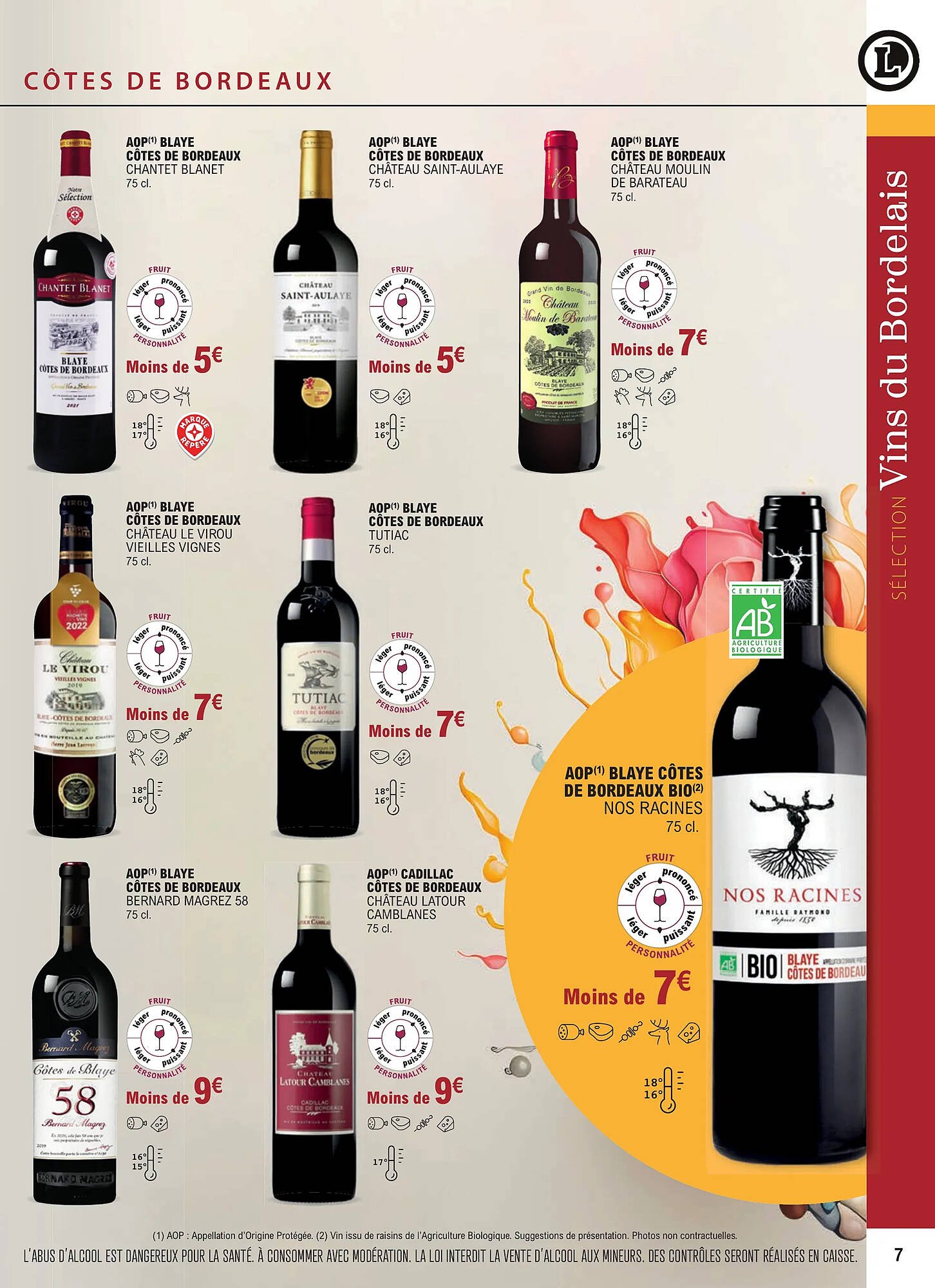 Catalogue E.Leclerc (2024-01-01 - 2025-12-31)