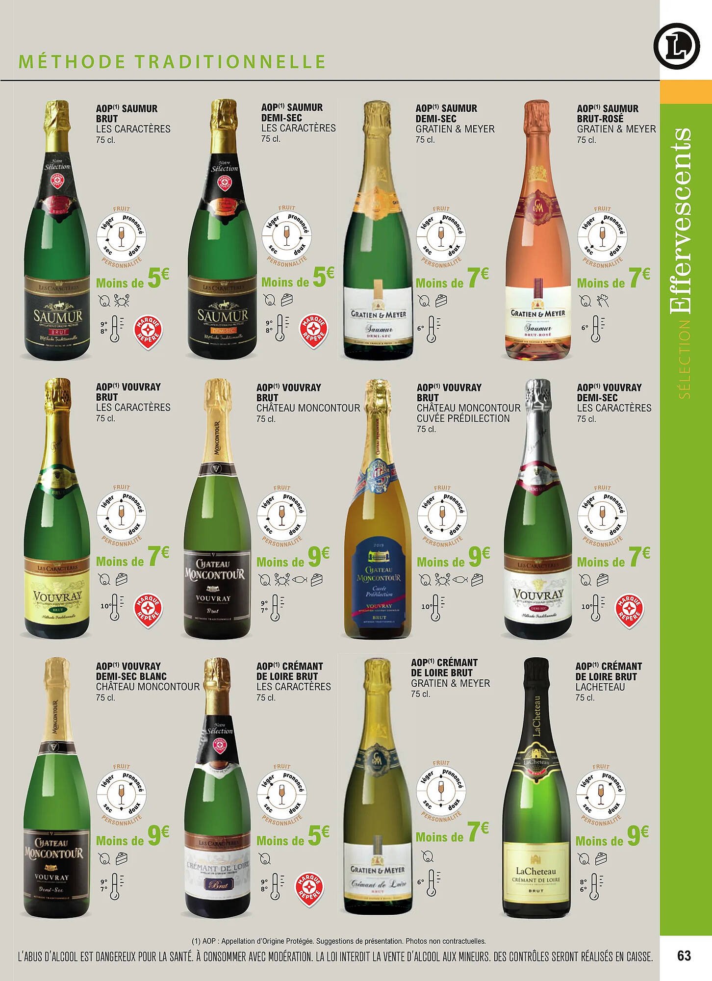 Catalogue E.Leclerc (2024-01-01 - 2025-12-31)