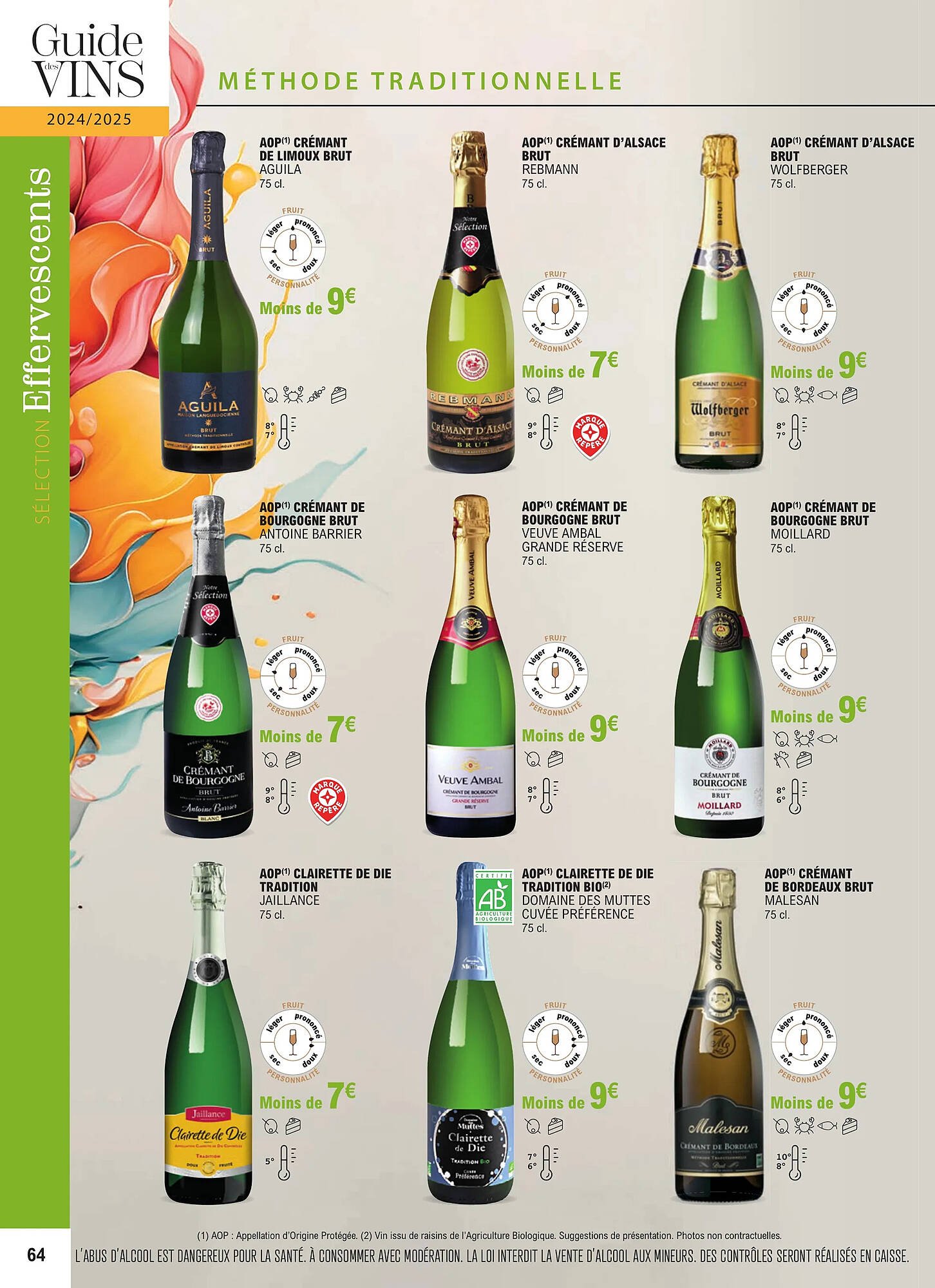 Catalogue E.Leclerc (2024-01-01 - 2025-12-31)