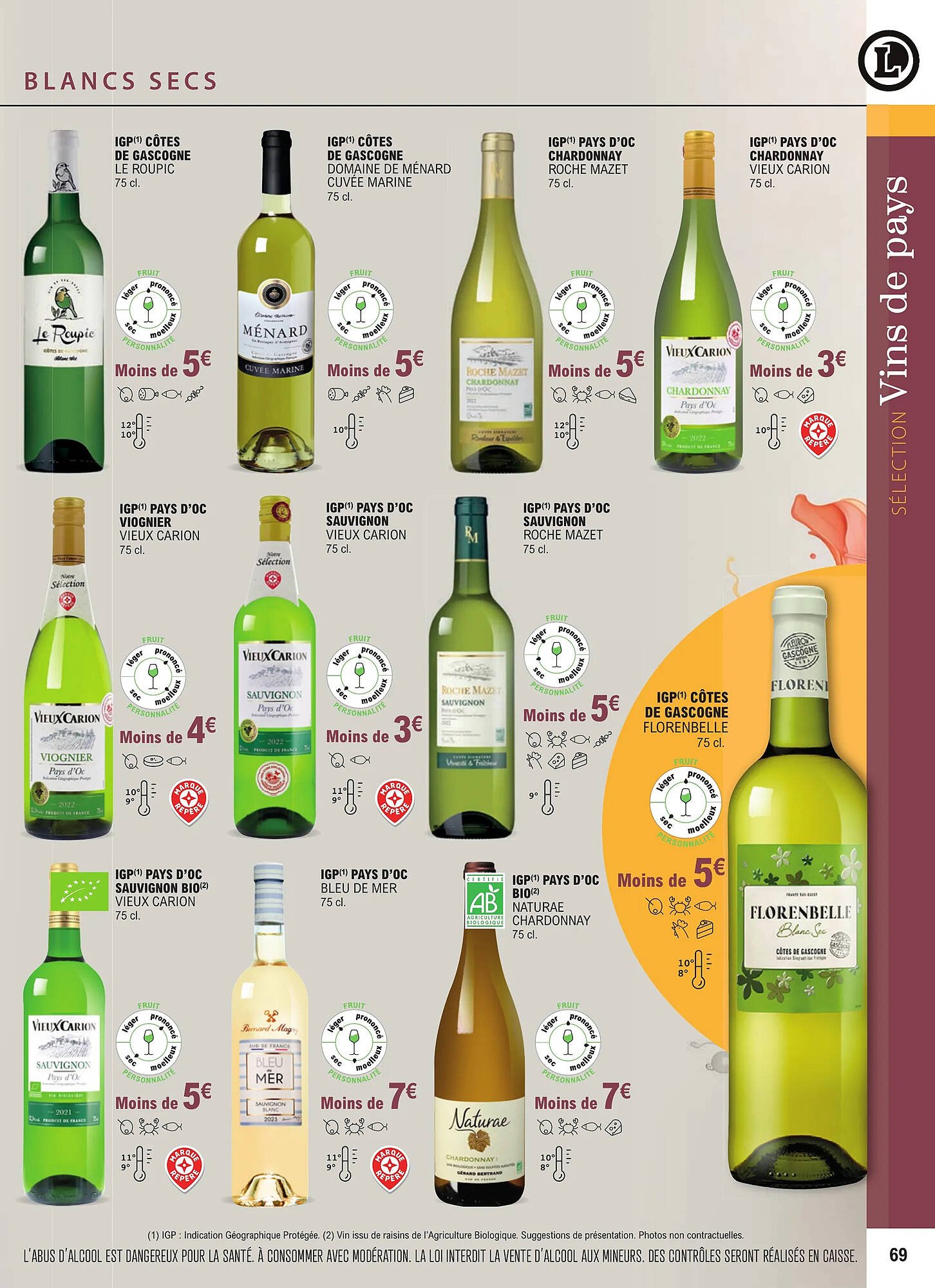 Catalogue E.Leclerc (2024-01-01 - 2025-12-31)