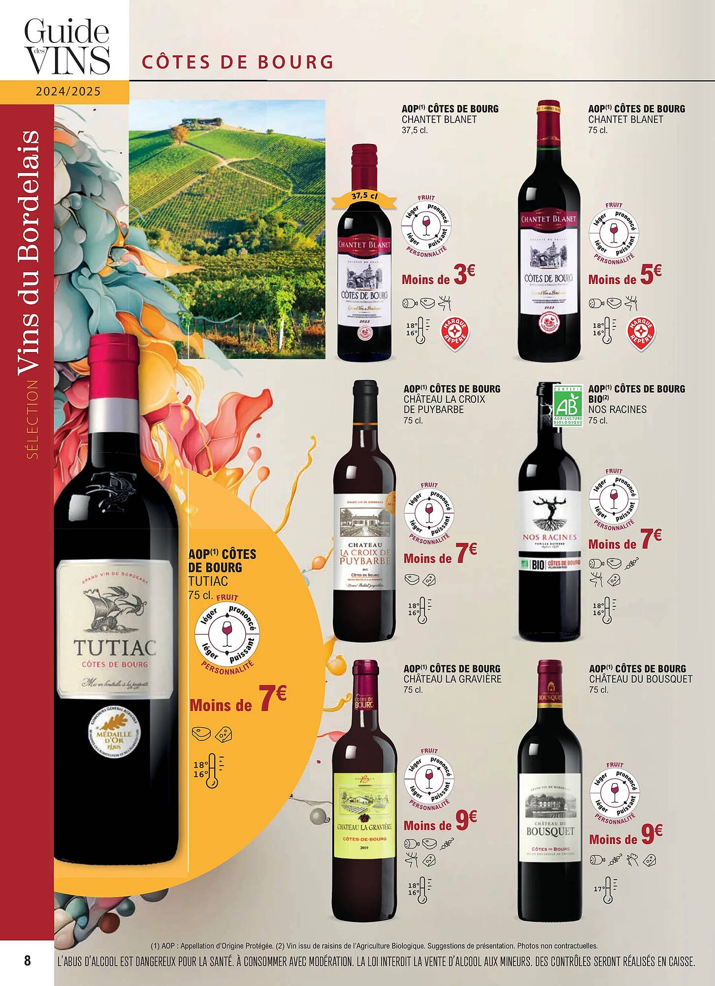 Catalogue E.Leclerc (2024-01-01 - 2025-12-31)