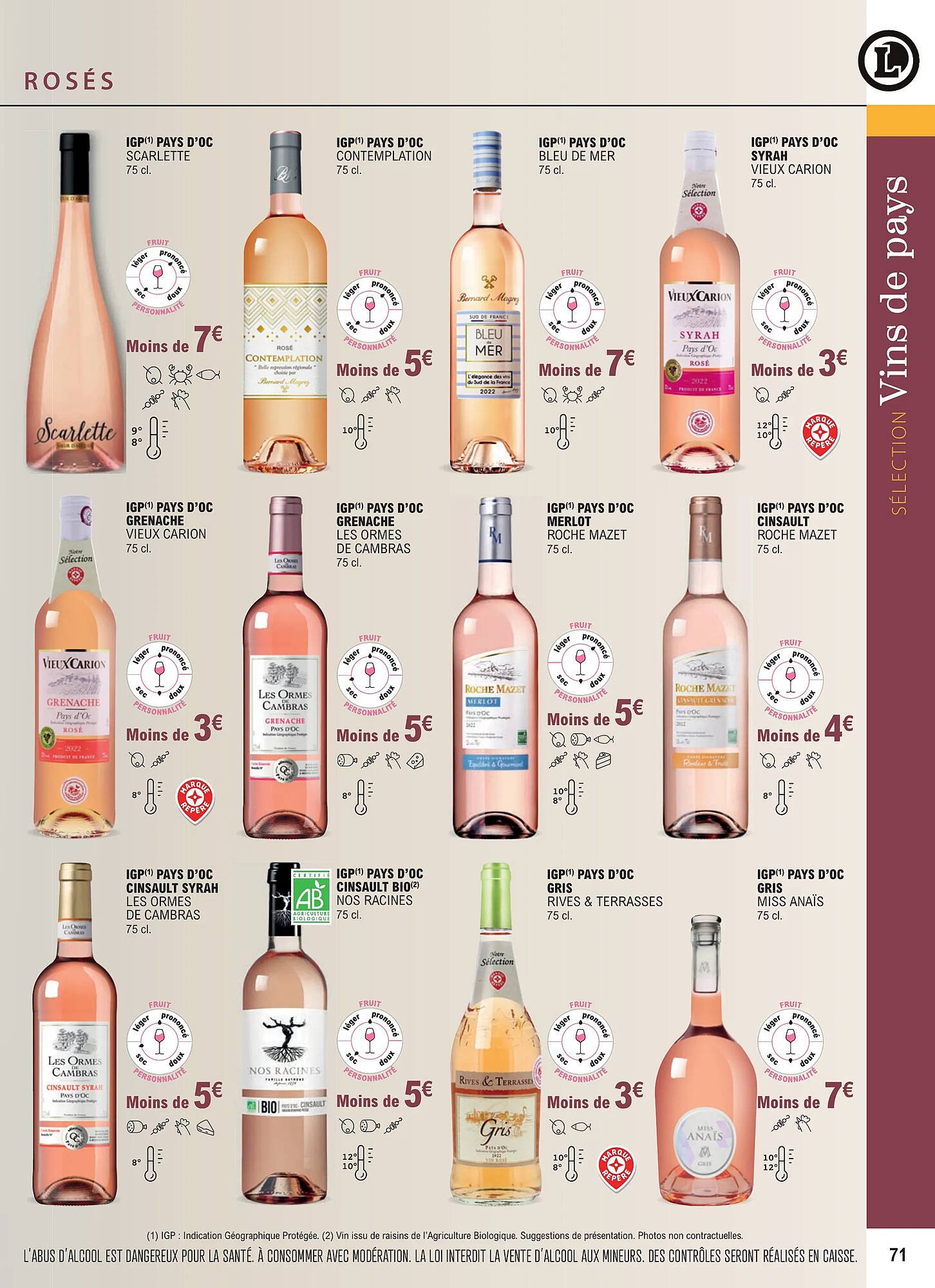 Catalogue E.Leclerc (2024-01-01 - 2025-12-31)