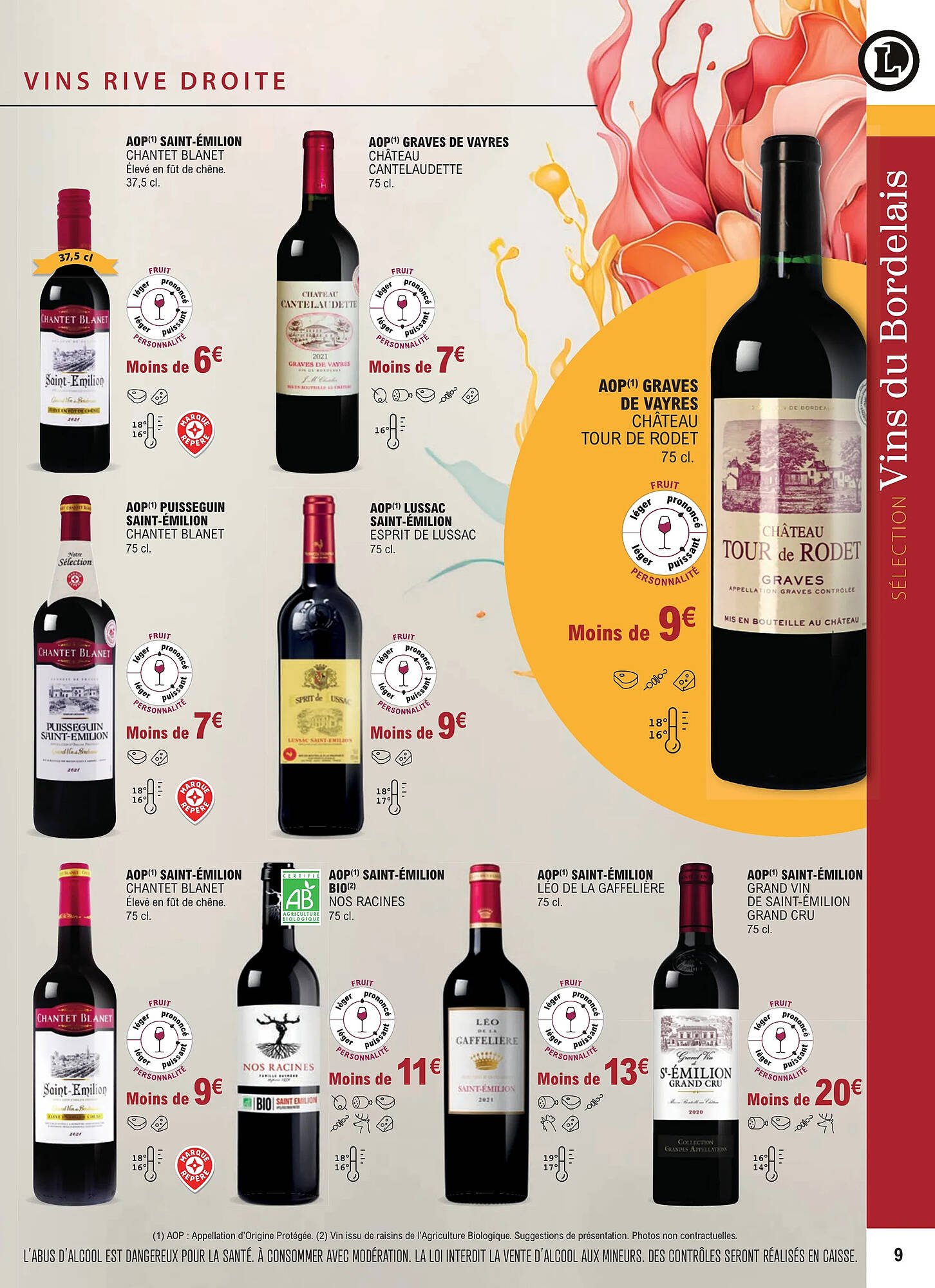 Catalogue E.Leclerc (2024-01-01 - 2025-12-31)