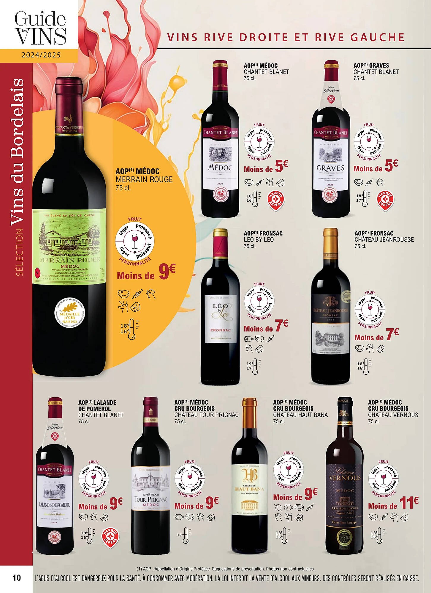 Catalogue E.Leclerc (2024-01-01 - 2025-12-31)