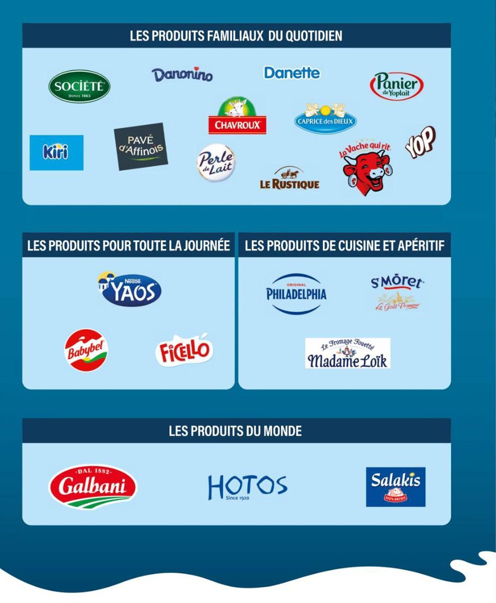 Catalogue Monoprix (2025-08-25 - 2025-09-07)
