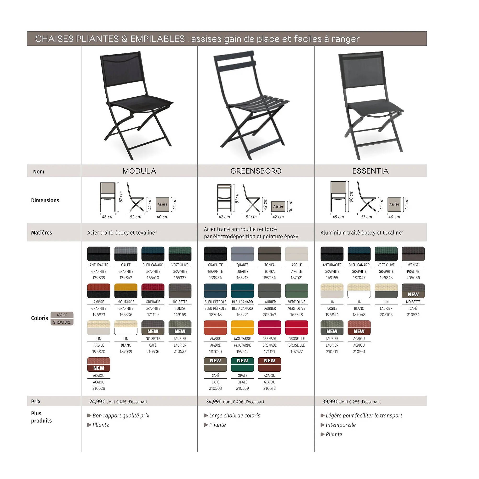 Catalogue Maxi Bazar