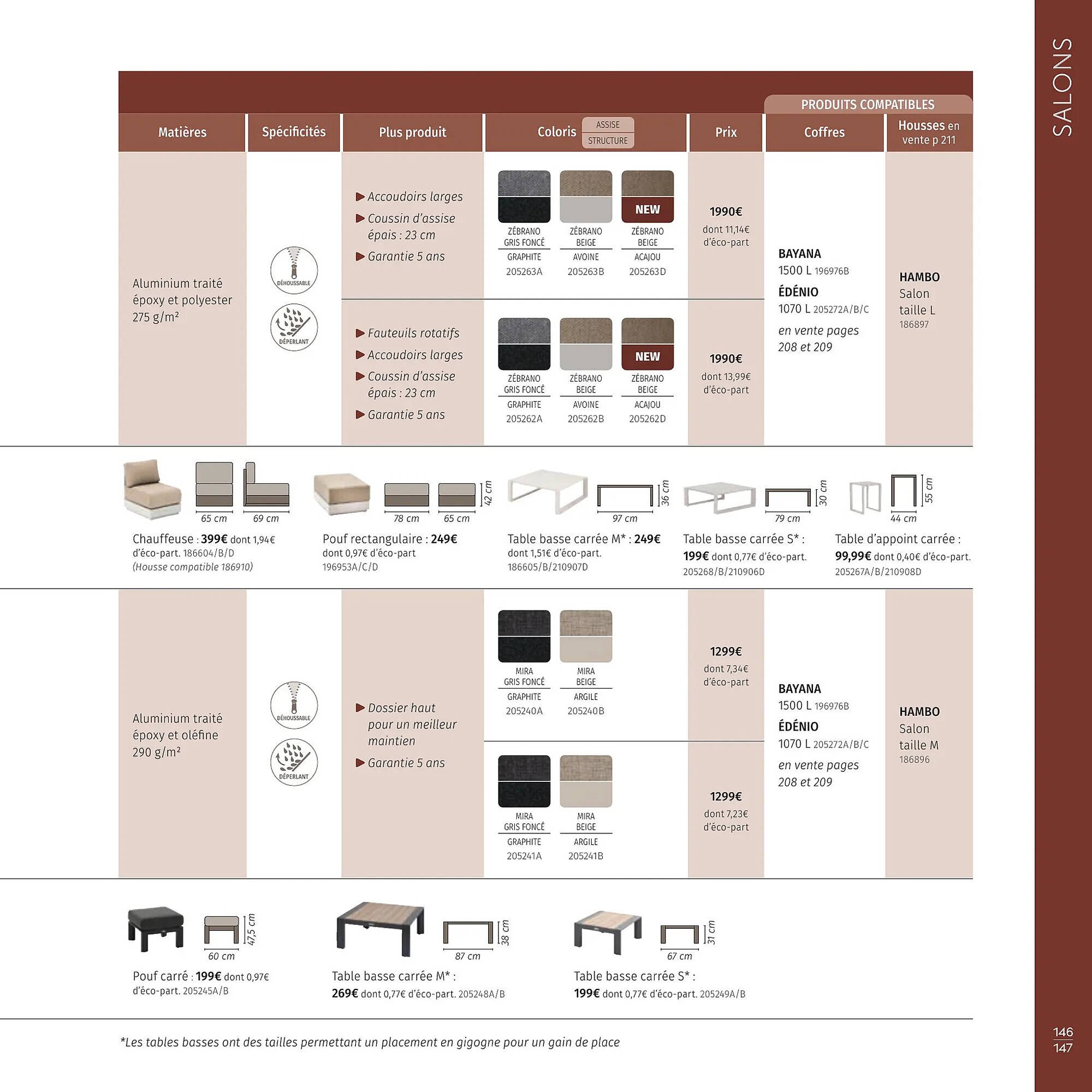 Catalogue Maxi Bazar