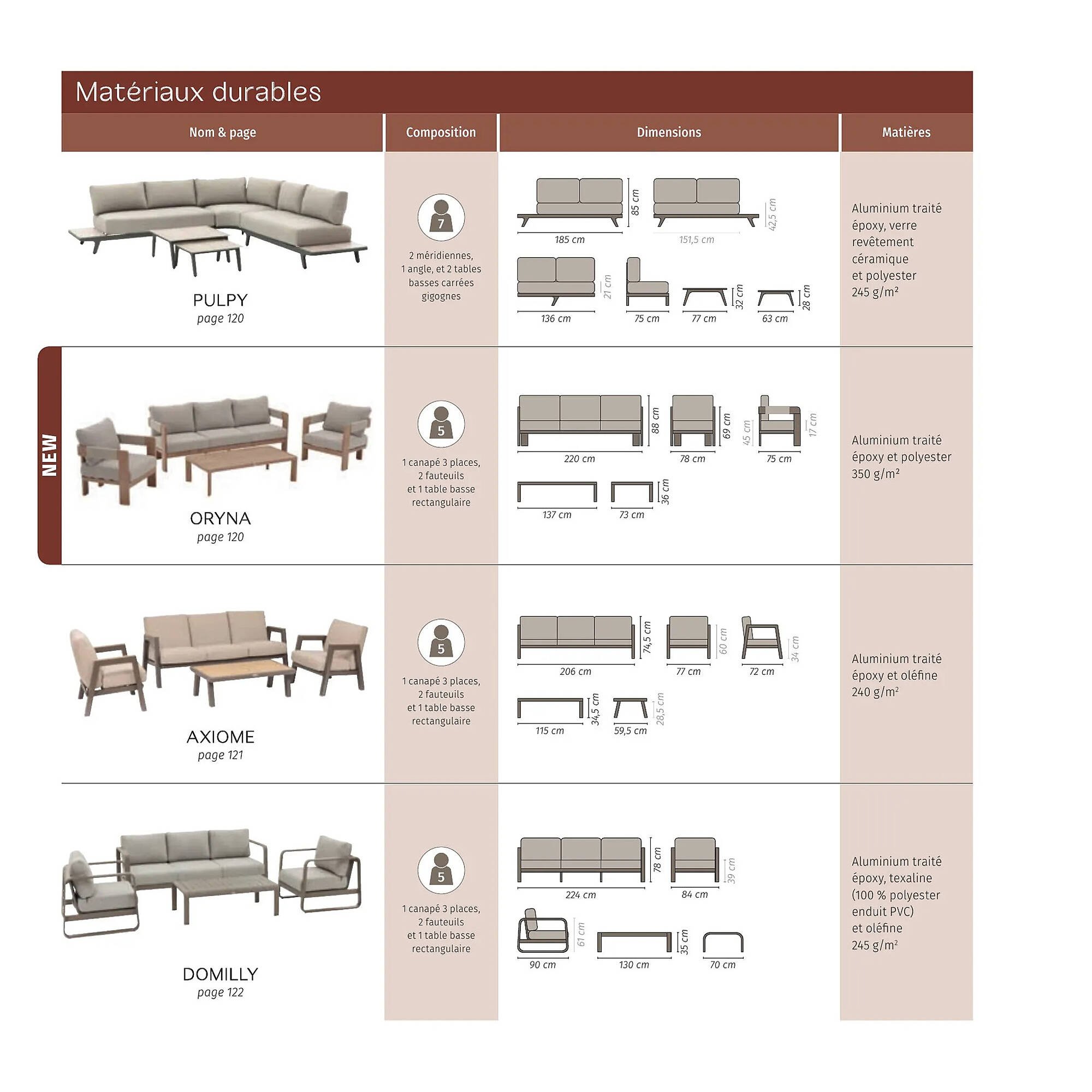 Catalogue Maxi Bazar