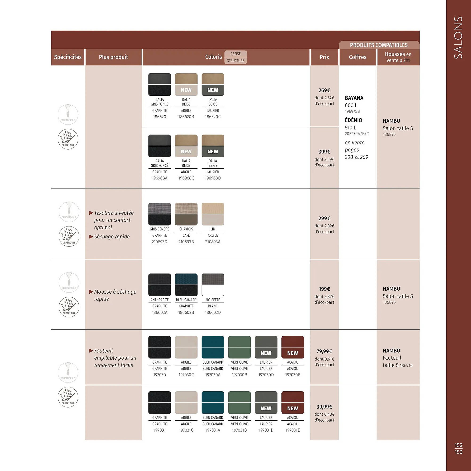 Catalogue Maxi Bazar