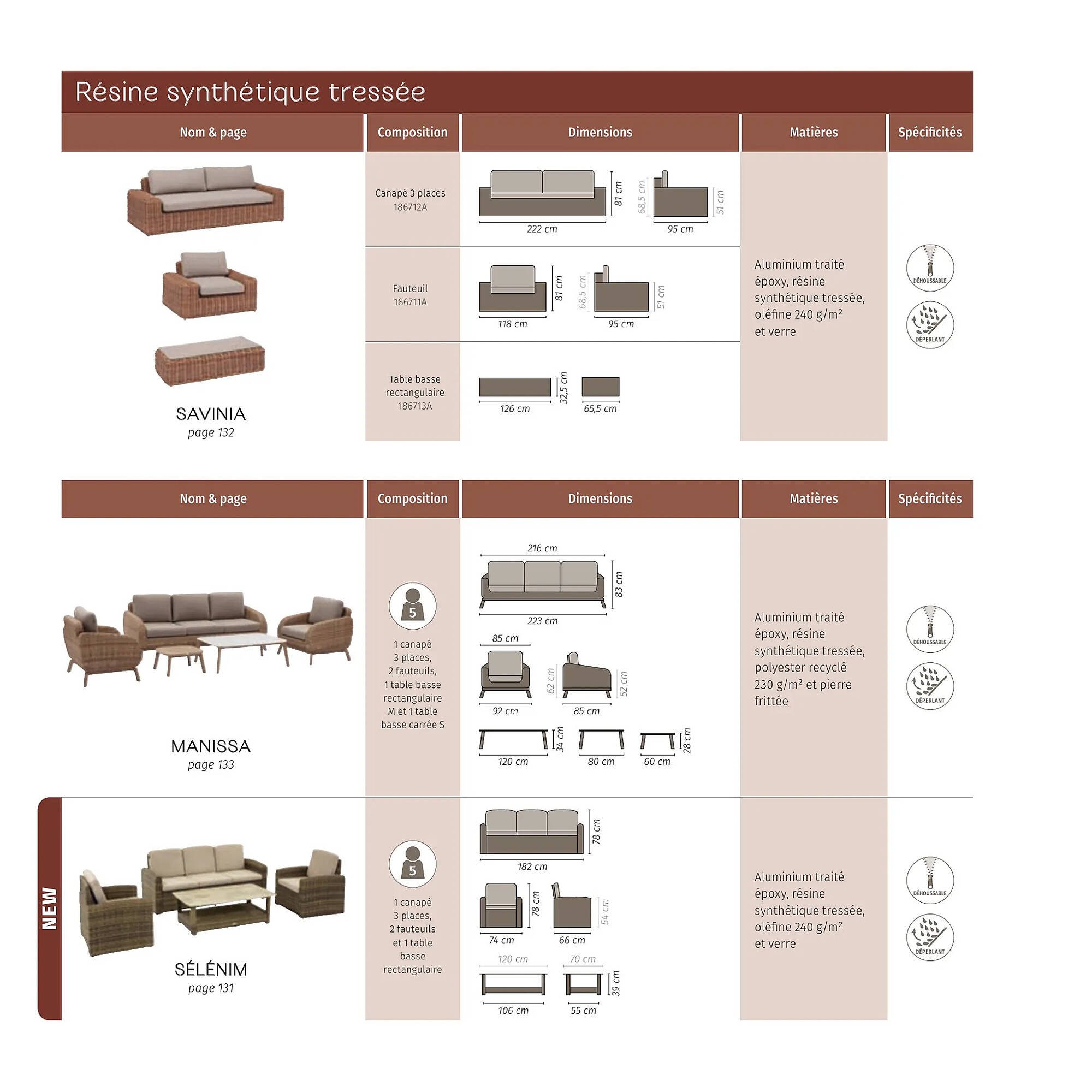 Catalogue Maxi Bazar