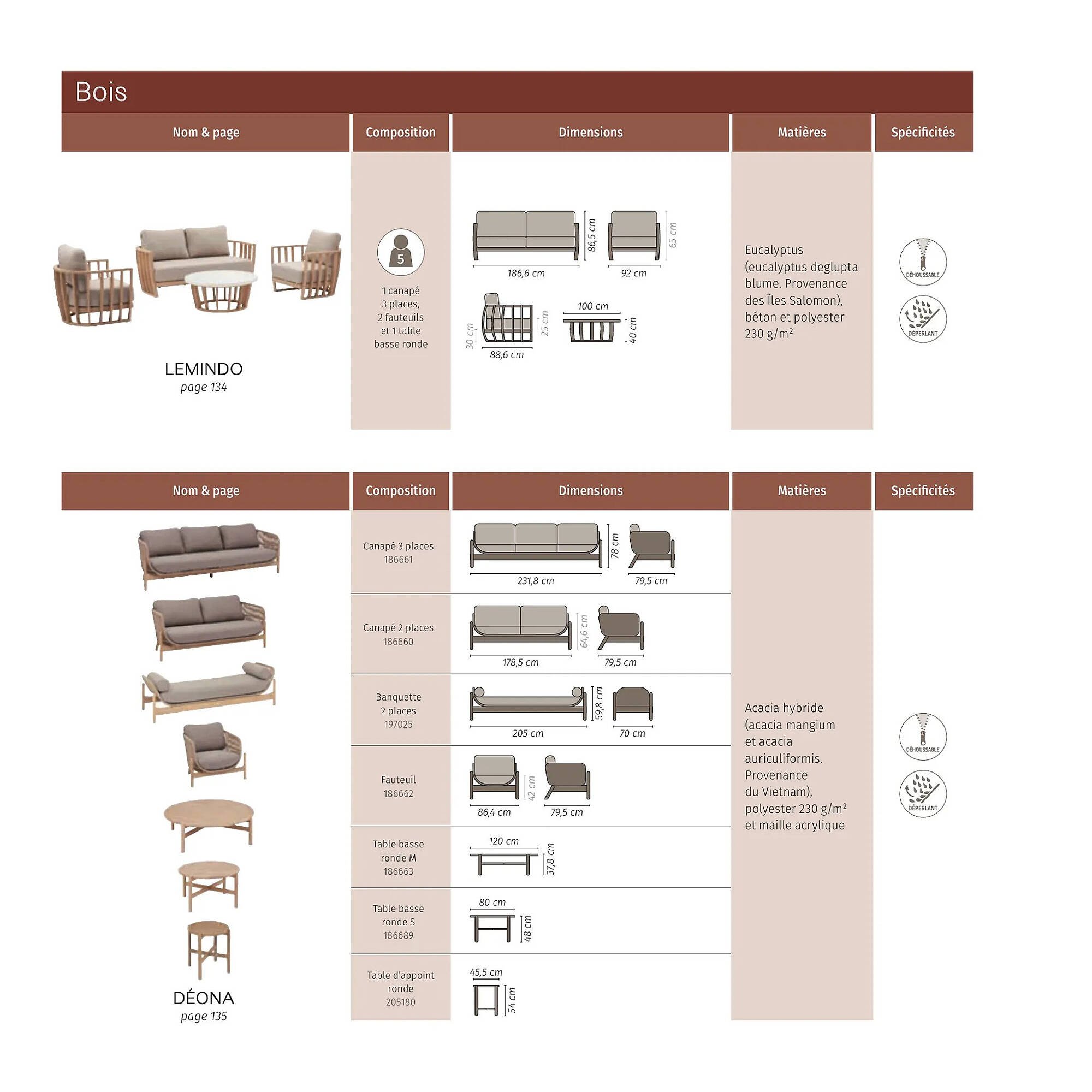 Catalogue Maxi Bazar