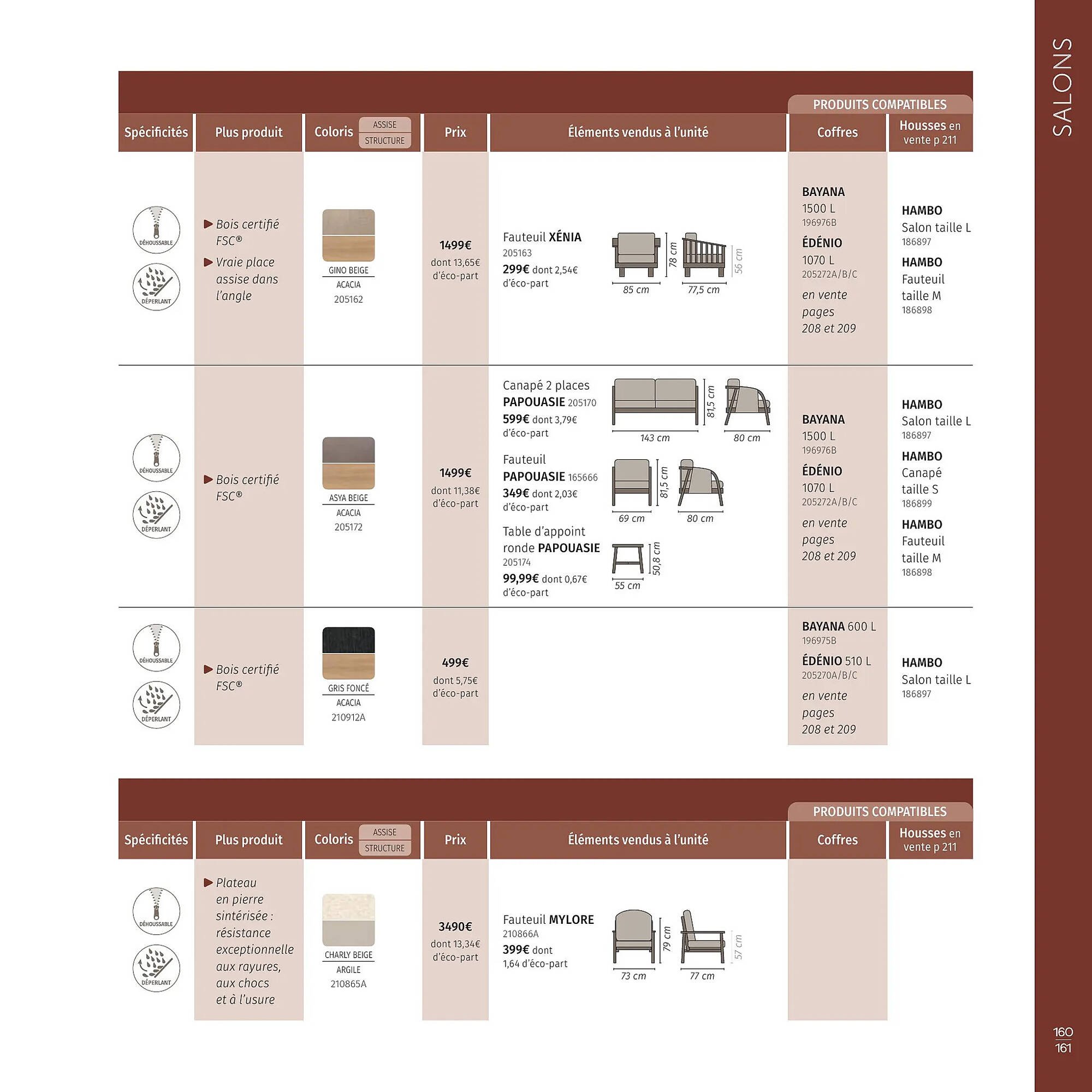 Catalogue Maxi Bazar