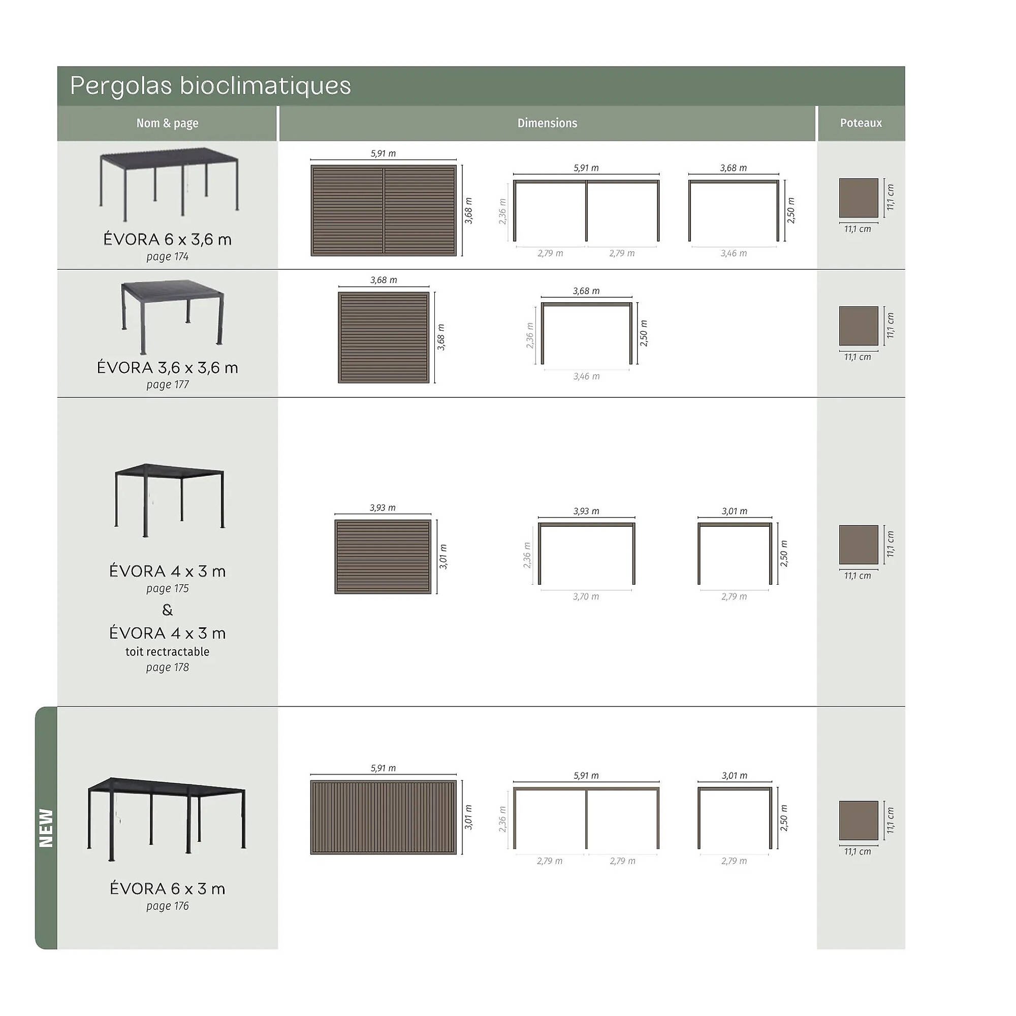 Catalogue Maxi Bazar