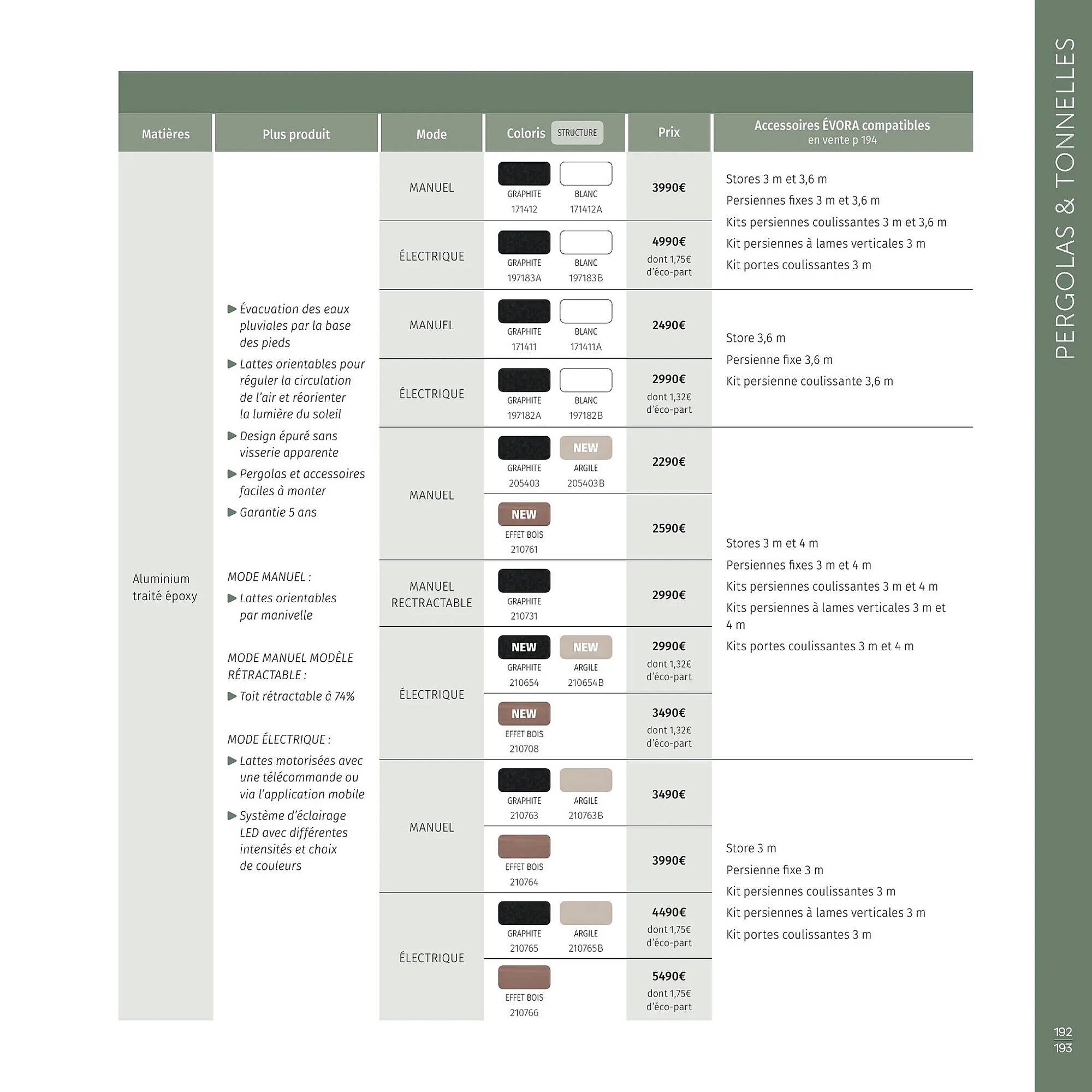 Catalogue Maxi Bazar