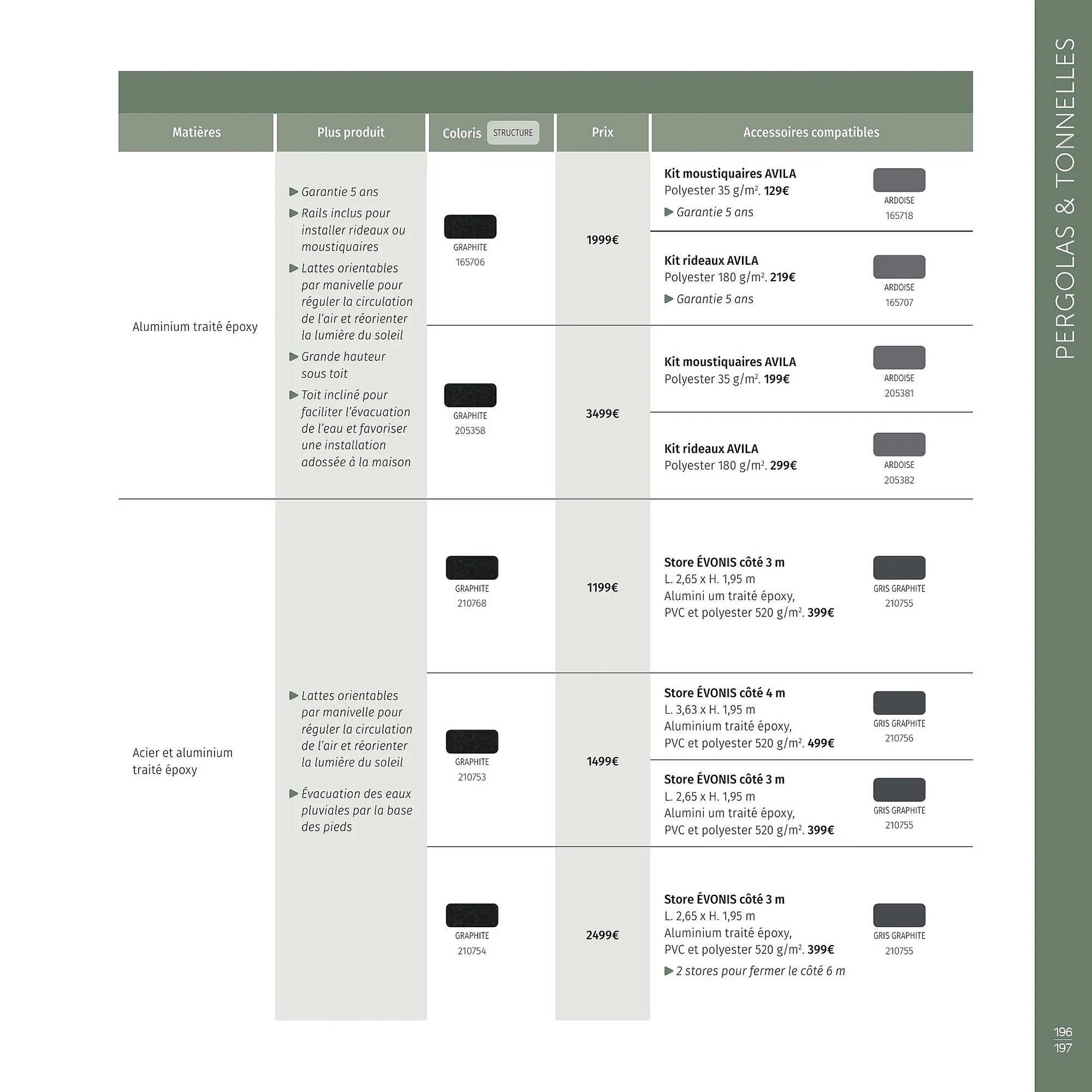 Catalogue Maxi Bazar