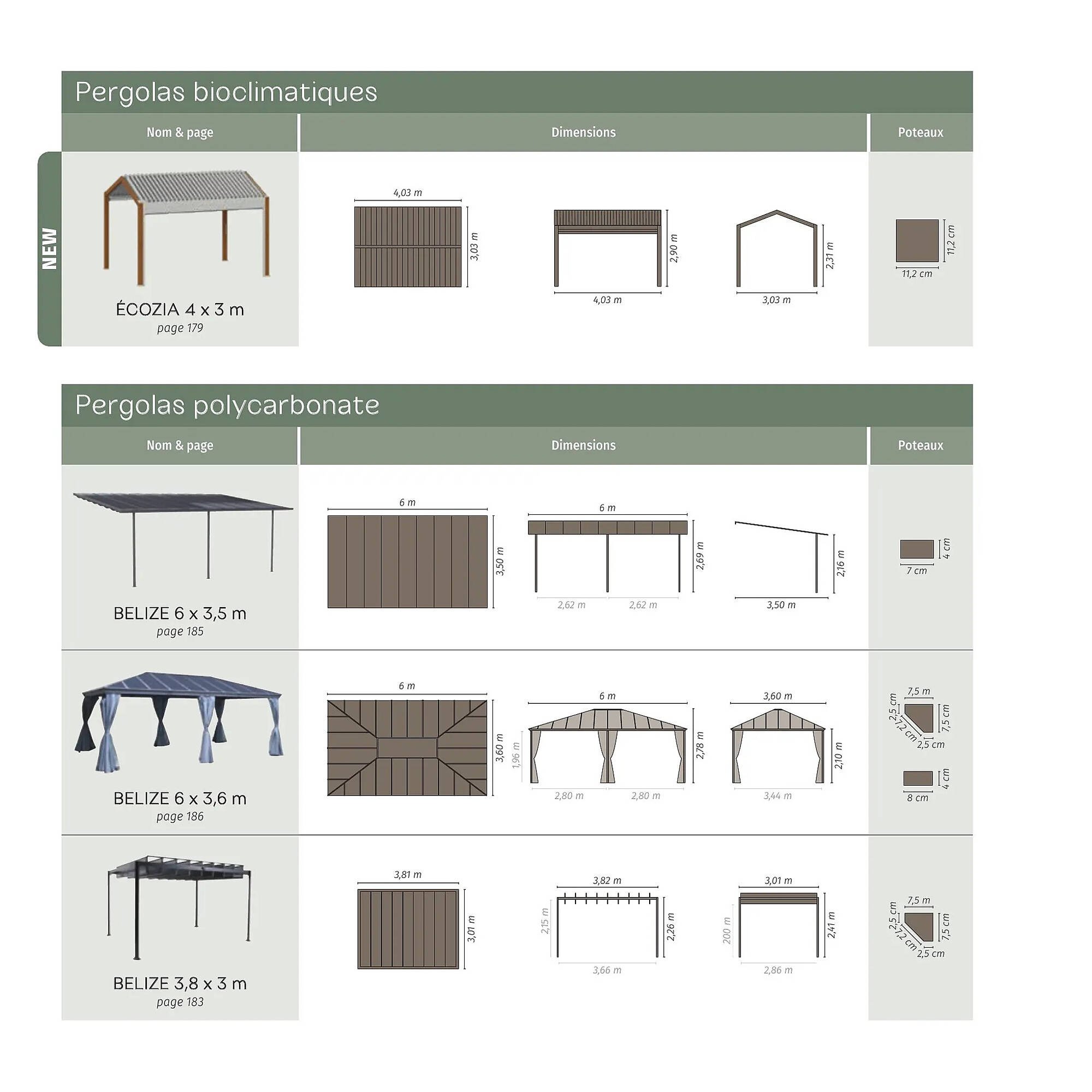 Catalogue Maxi Bazar