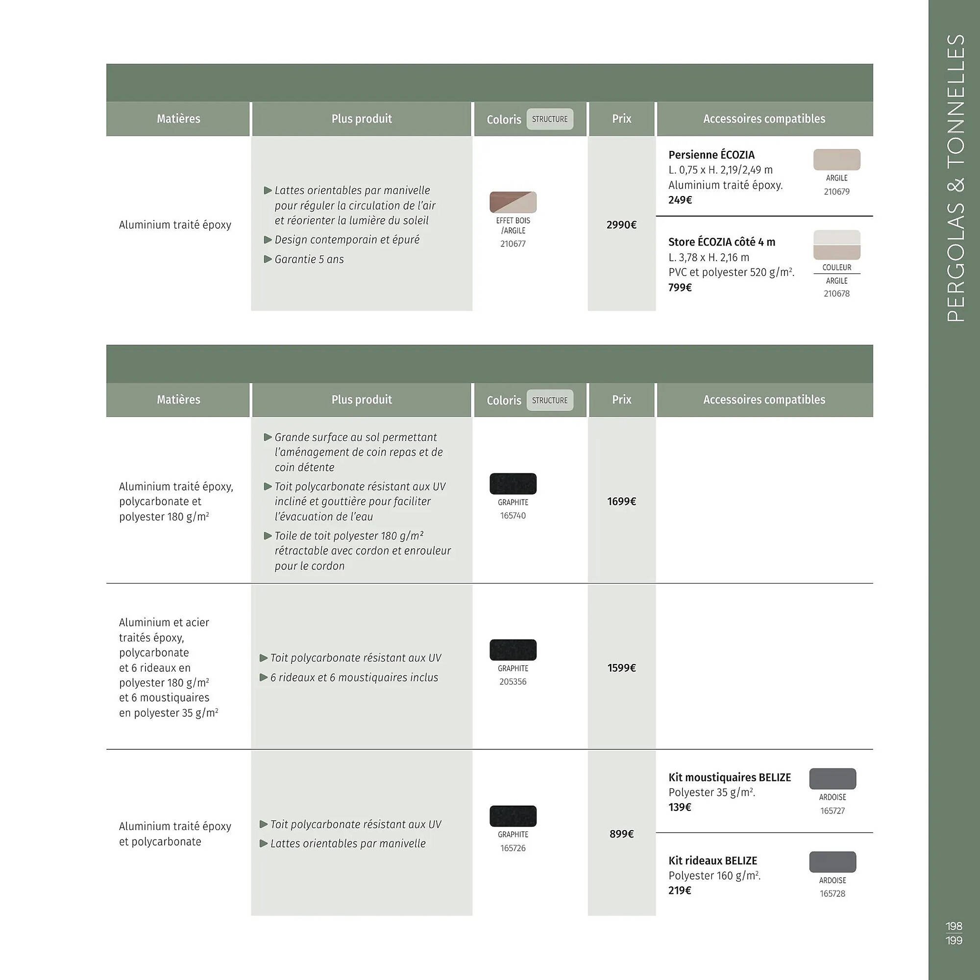 Catalogue Maxi Bazar