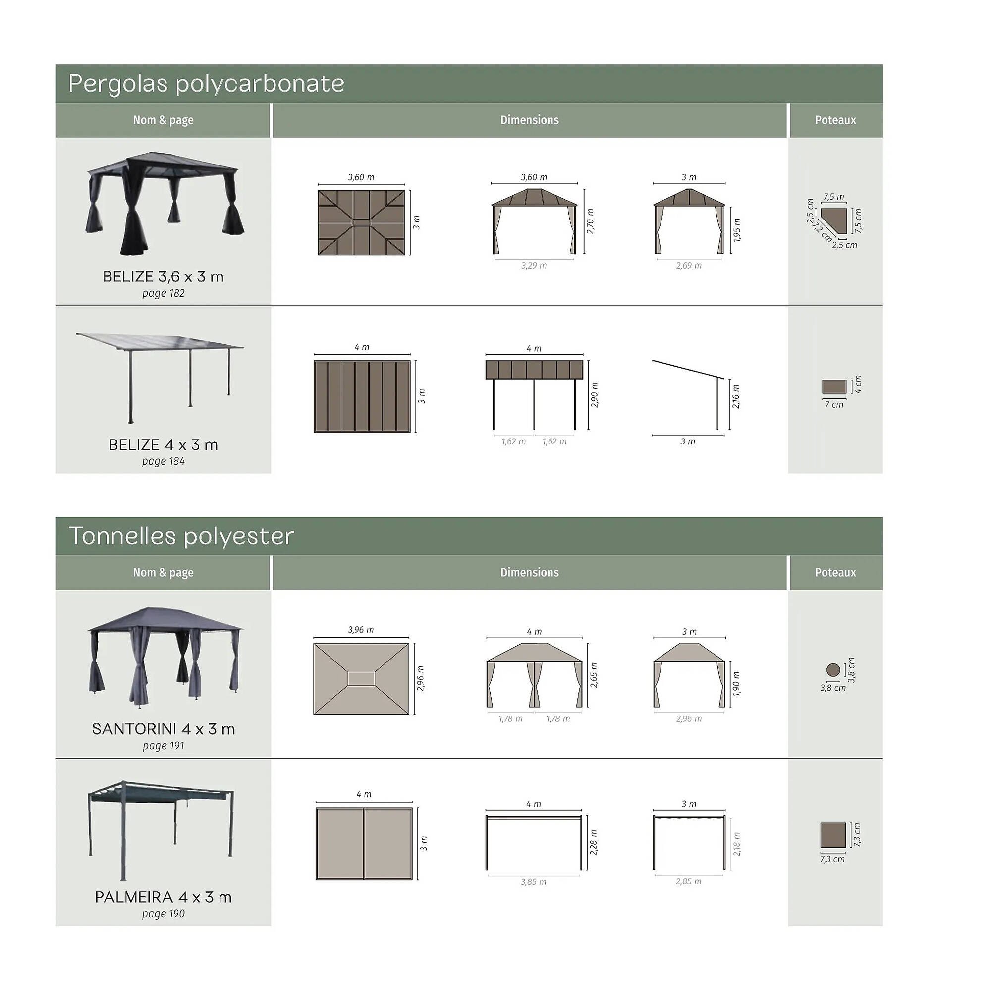 Catalogue Maxi Bazar