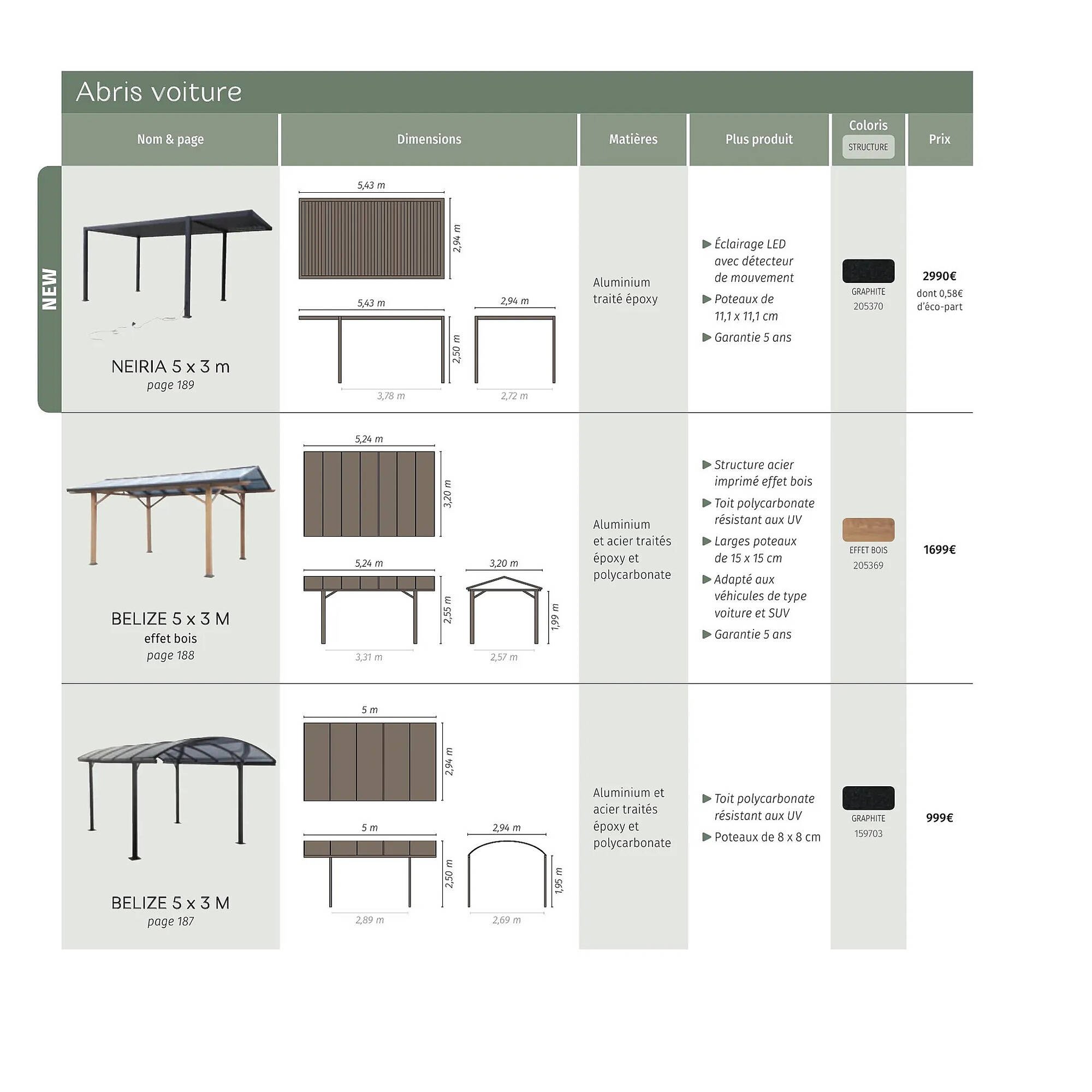 Catalogue Maxi Bazar