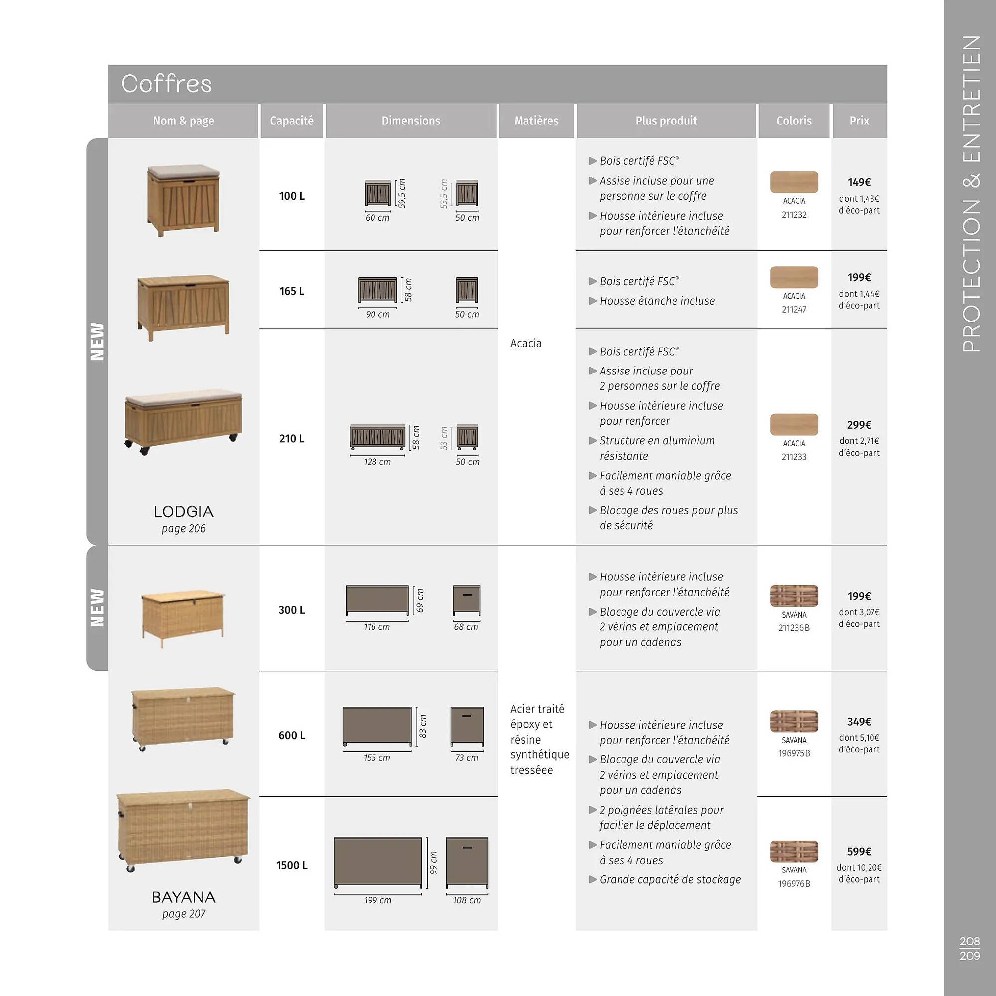 Catalogue Maxi Bazar