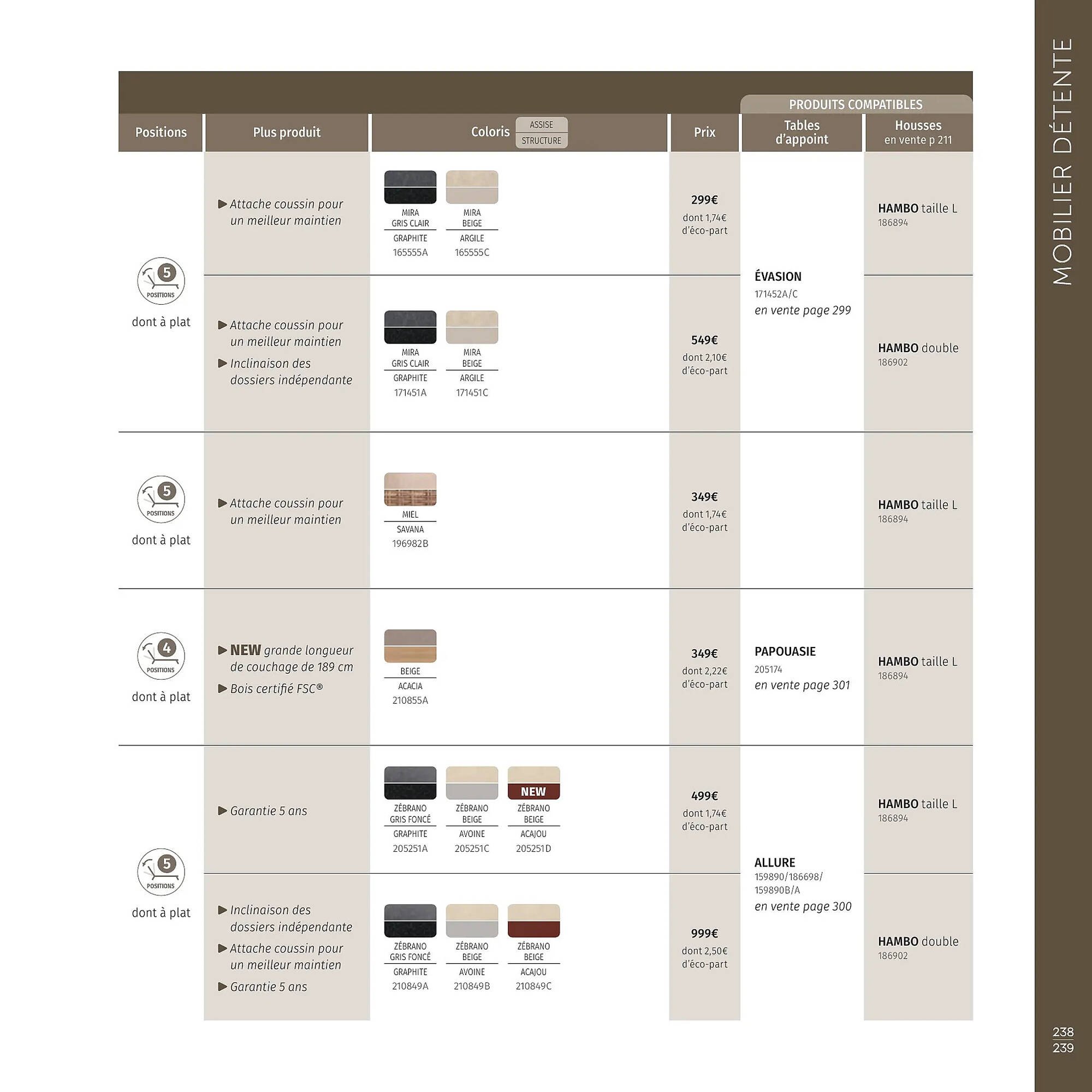 Catalogue Maxi Bazar