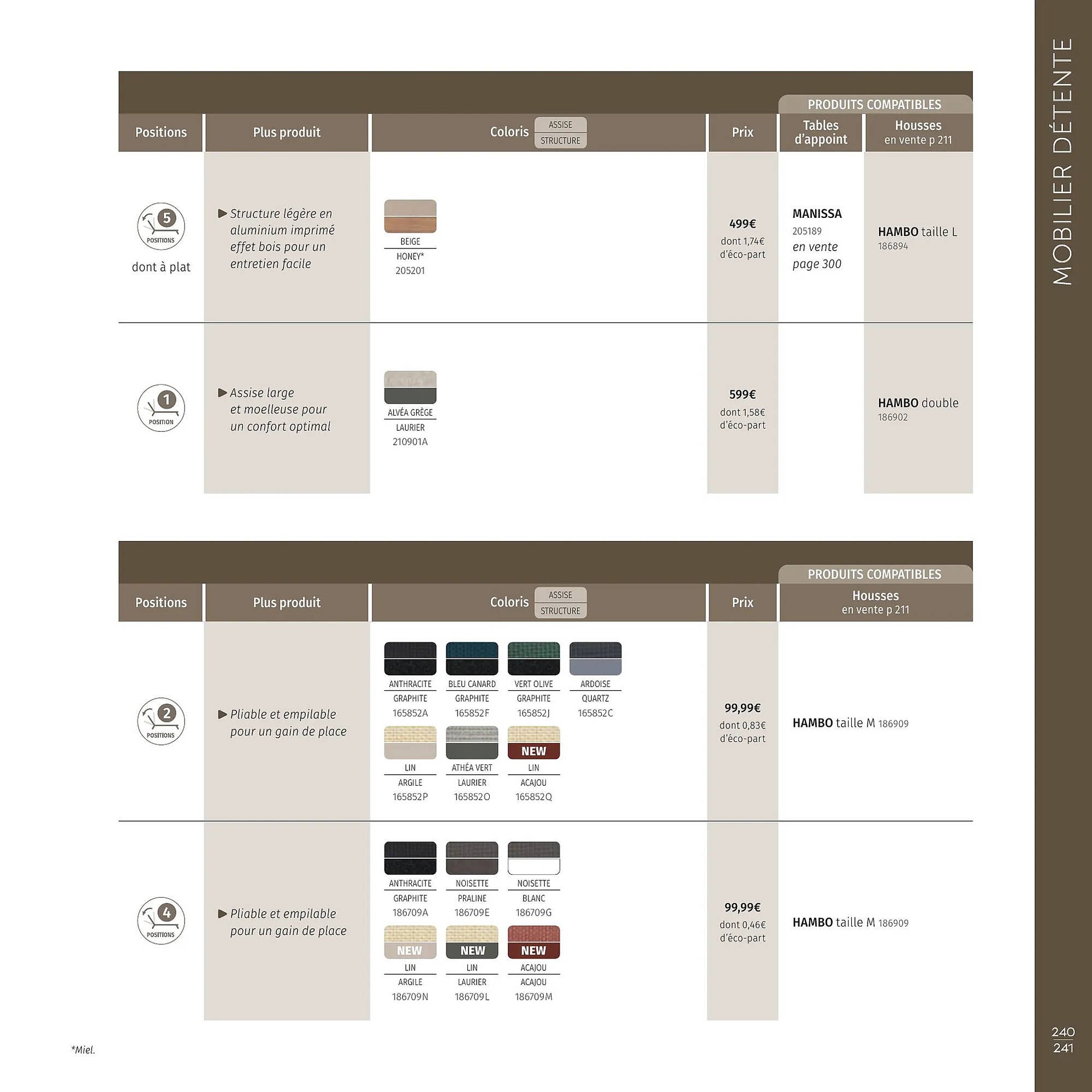 Catalogue Maxi Bazar