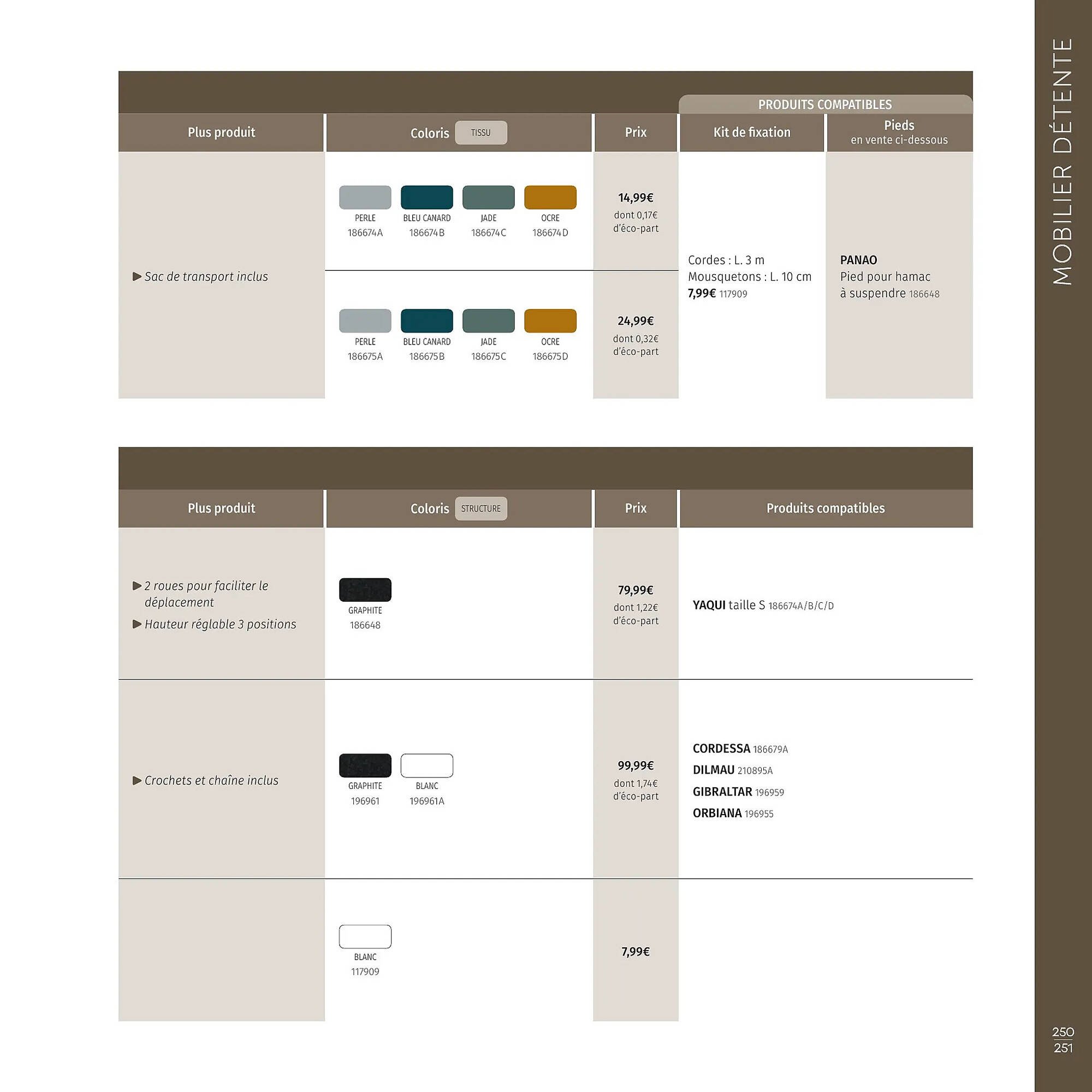 Catalogue Maxi Bazar