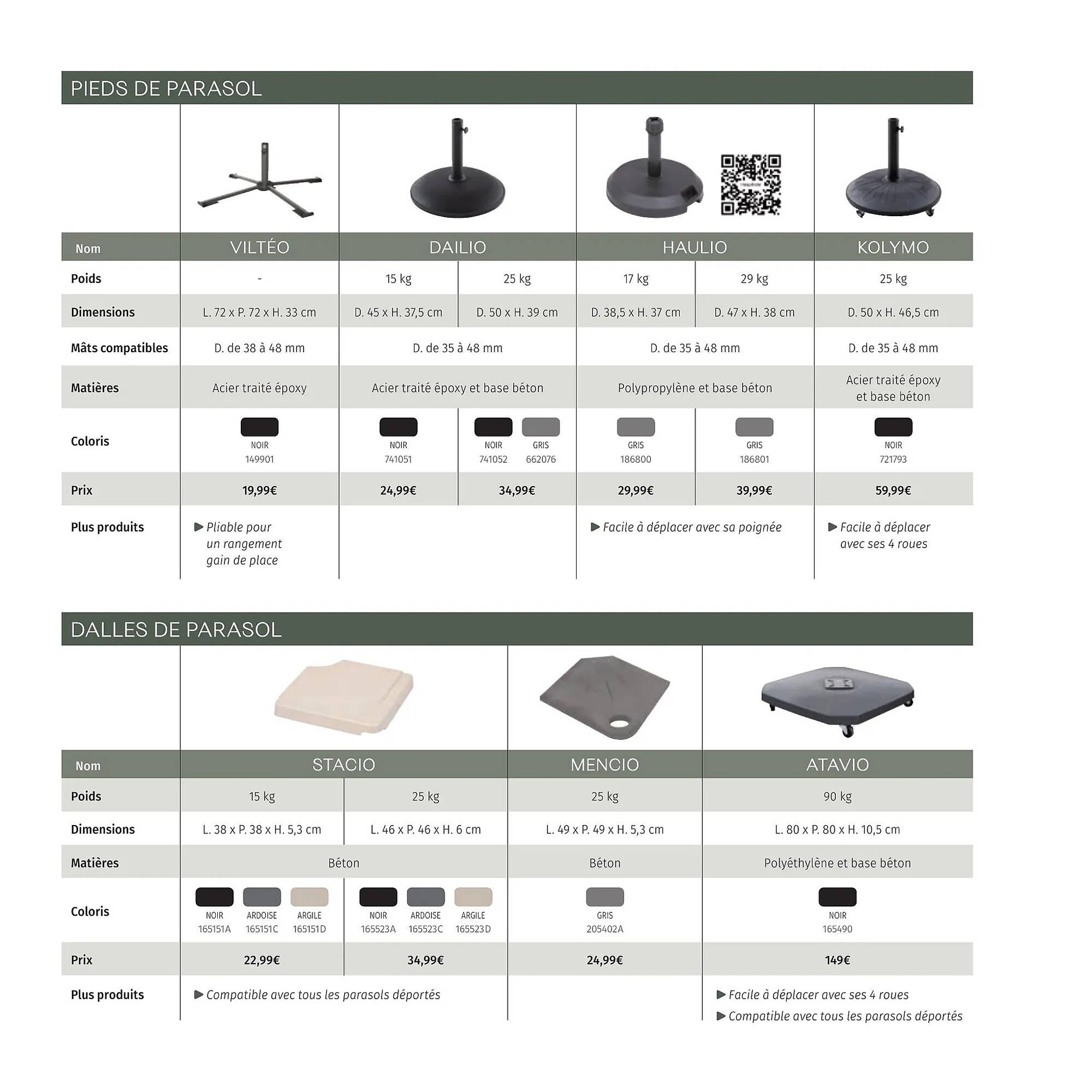 Catalogue Maxi Bazar