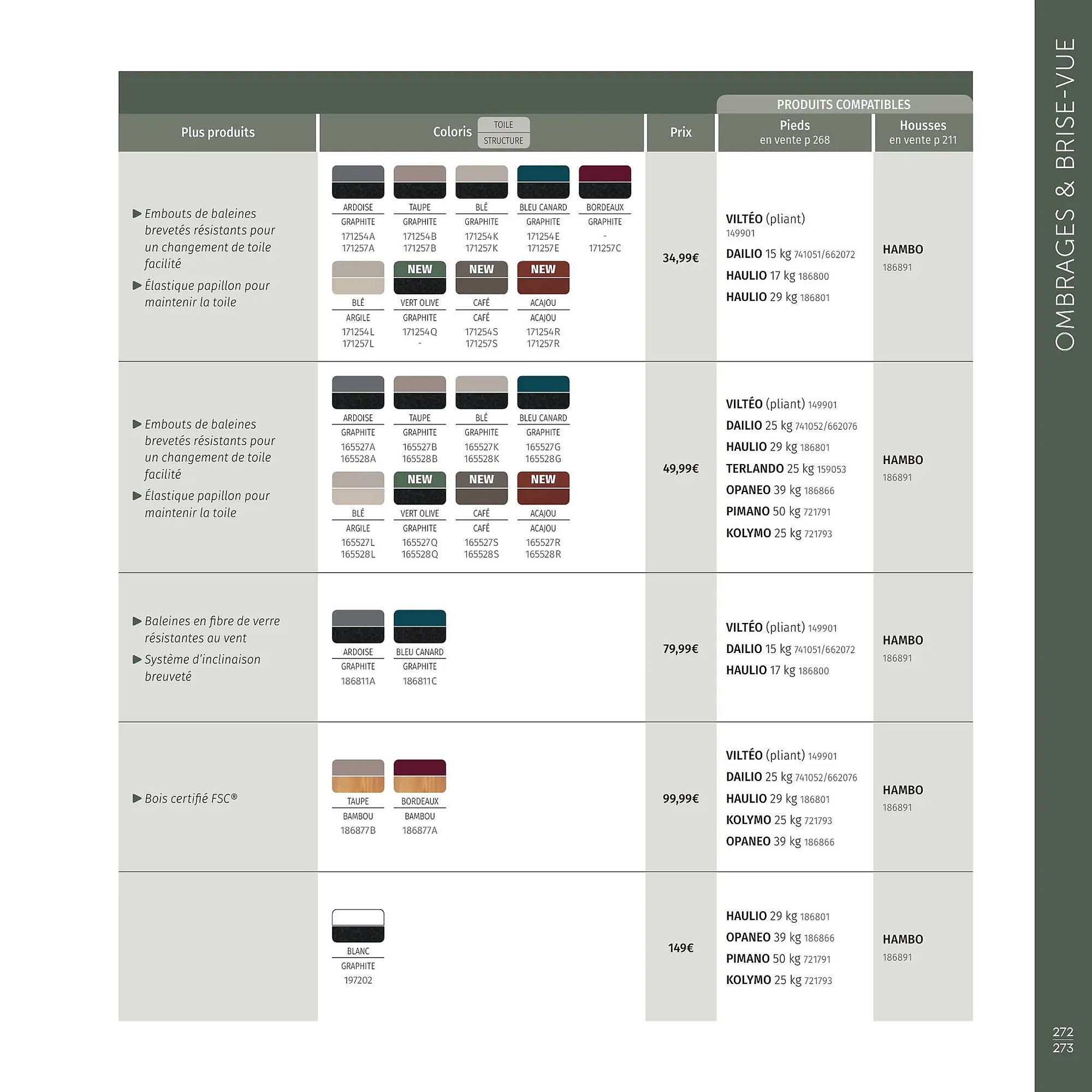 Catalogue Maxi Bazar