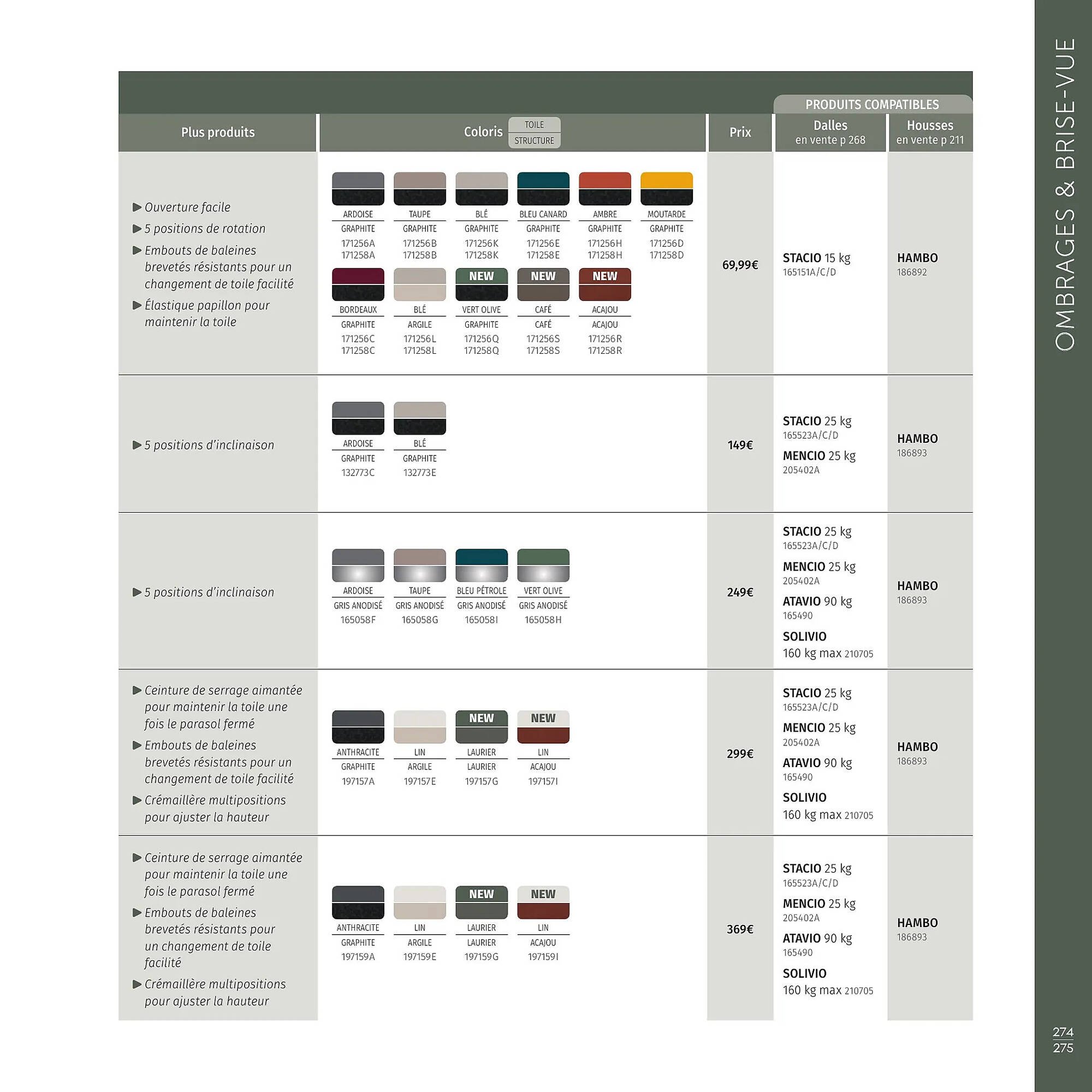 Catalogue Maxi Bazar