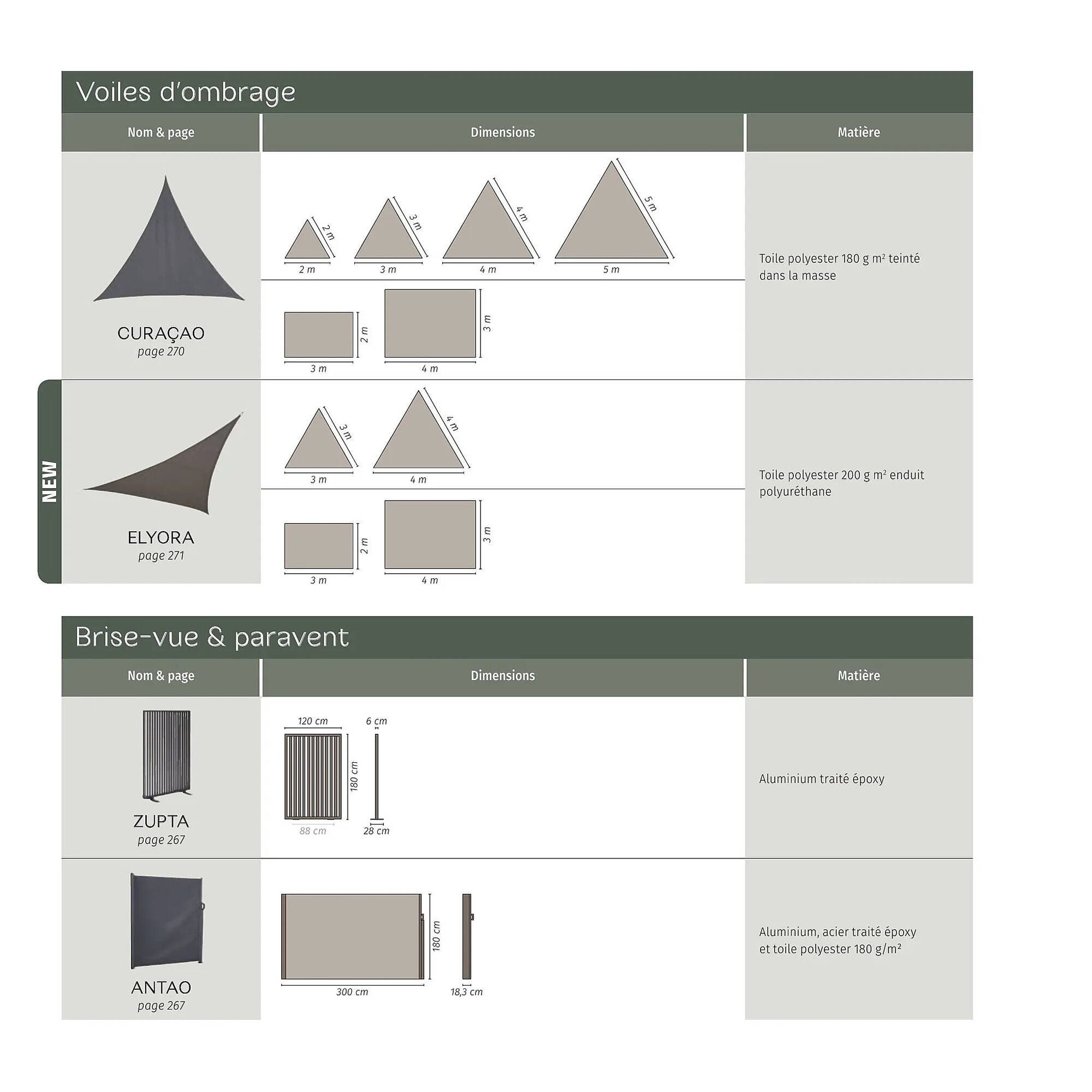 Catalogue Maxi Bazar