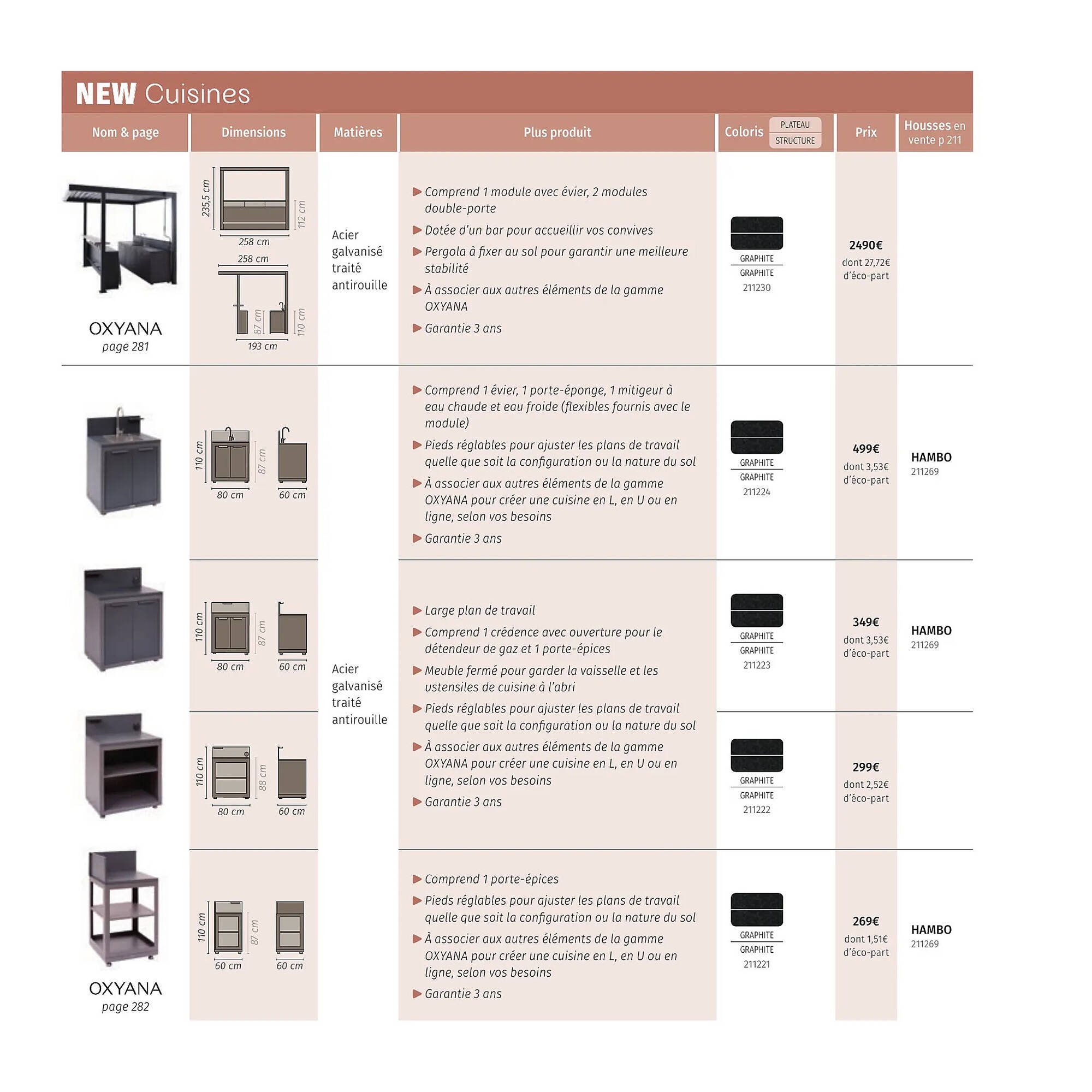 Catalogue Maxi Bazar