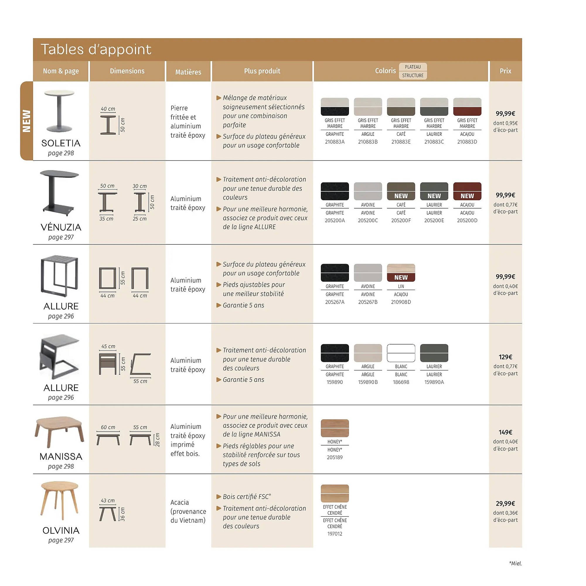 Catalogue Maxi Bazar