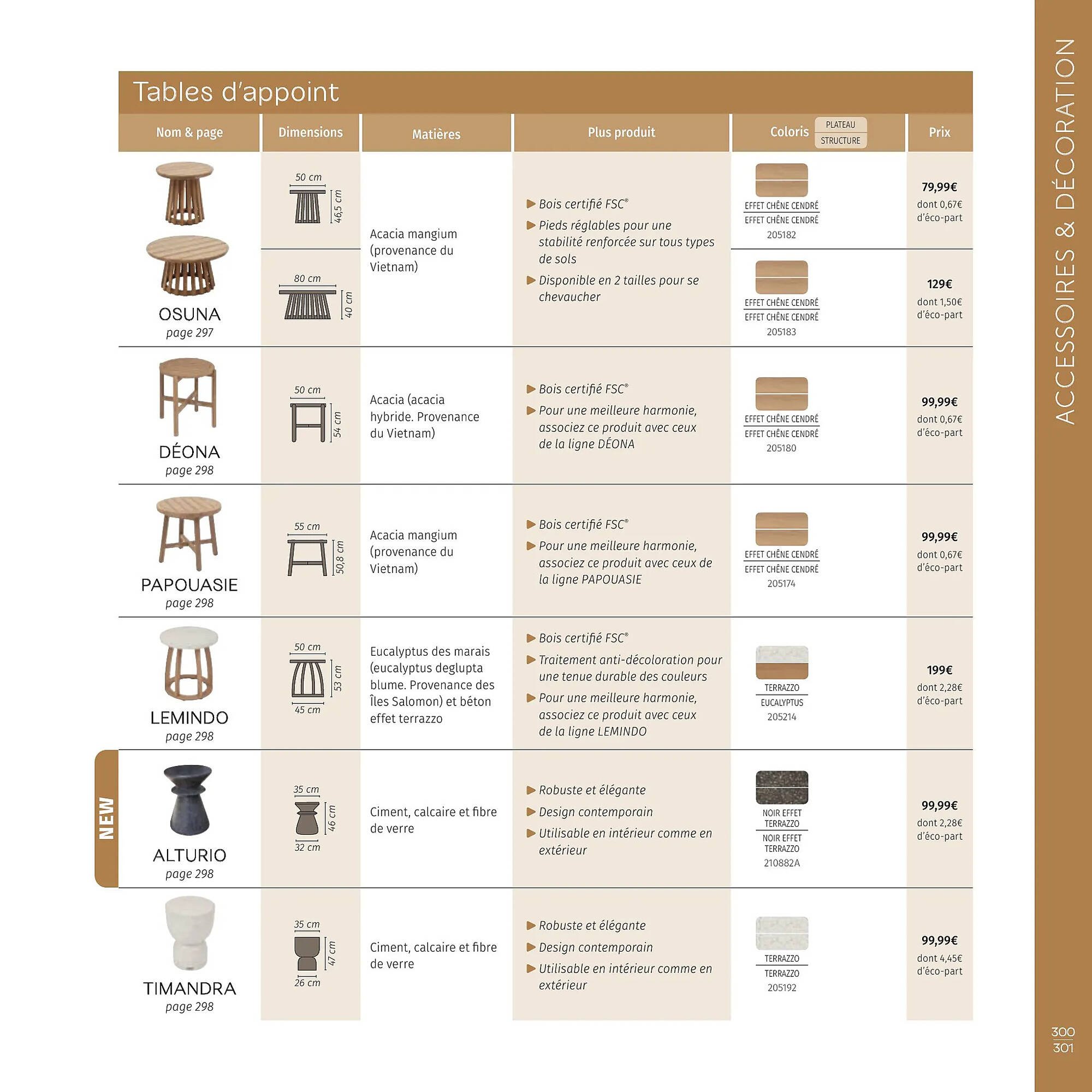 Catalogue Maxi Bazar