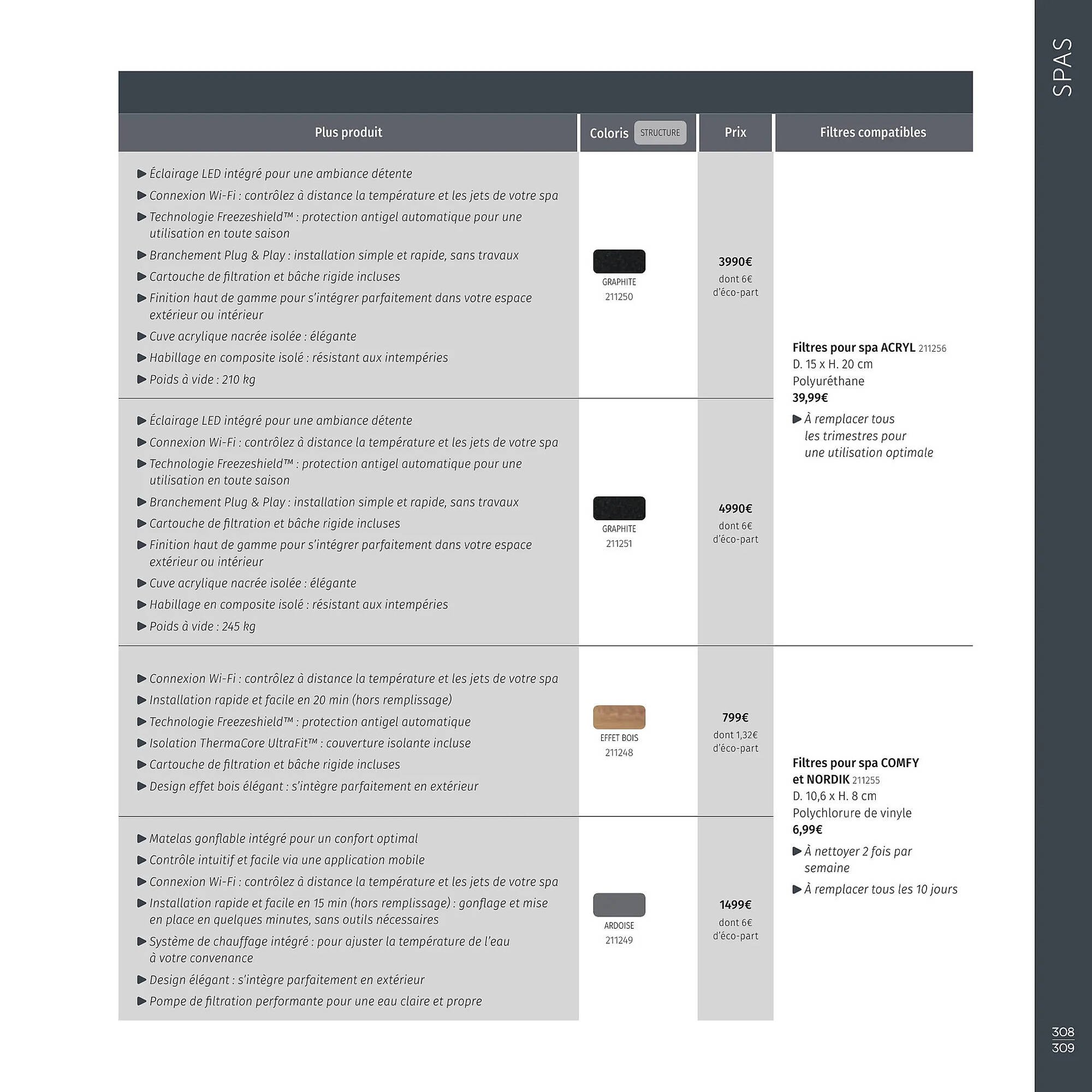 Catalogue Maxi Bazar