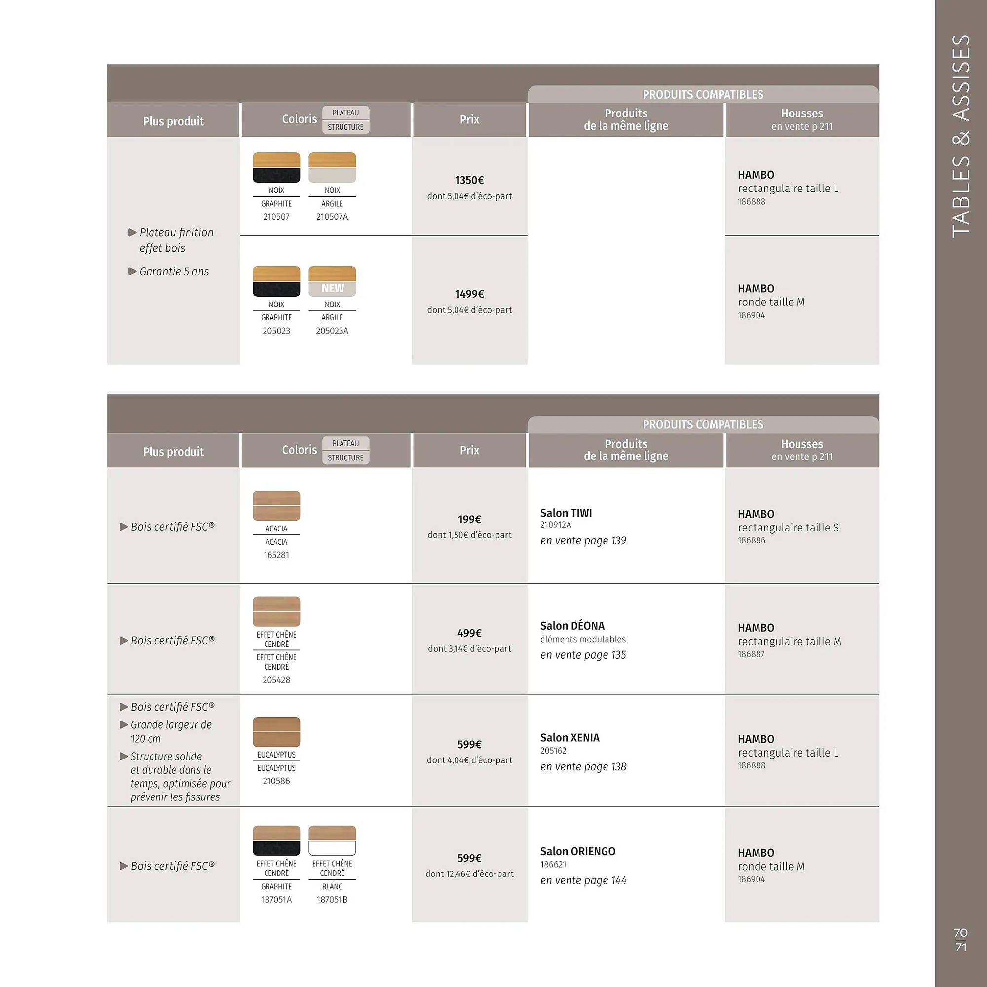 Catalogue Maxi Bazar