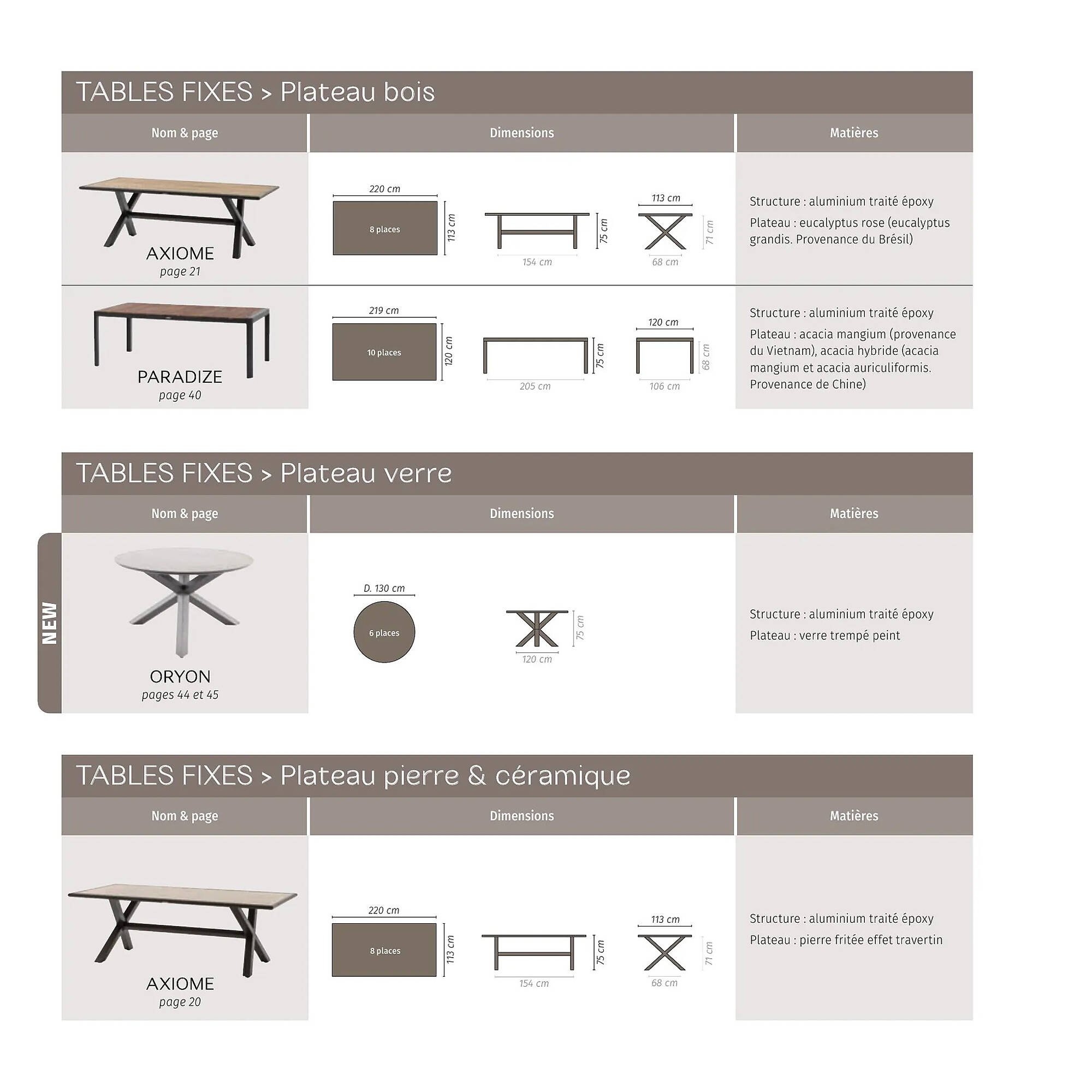 Catalogue Maxi Bazar