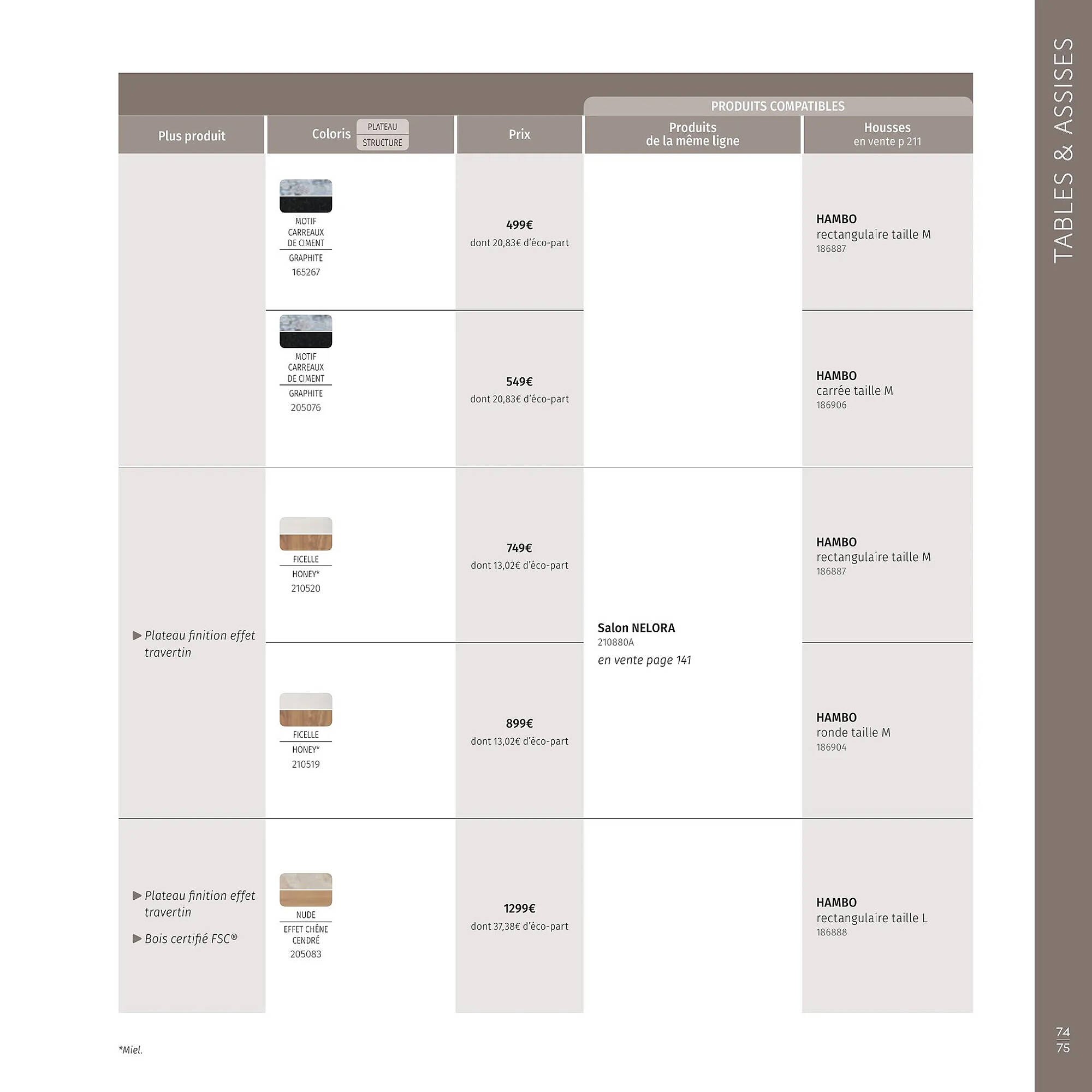 Catalogue Maxi Bazar