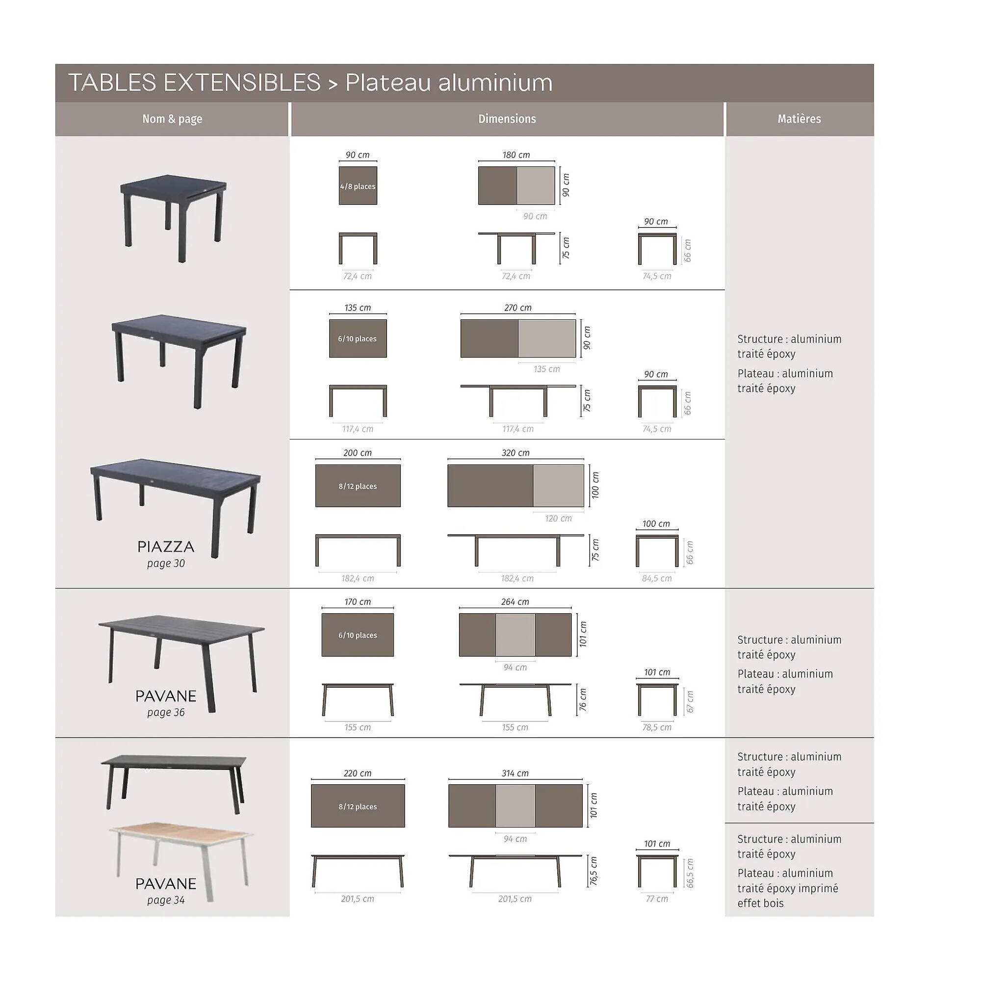 Catalogue Maxi Bazar