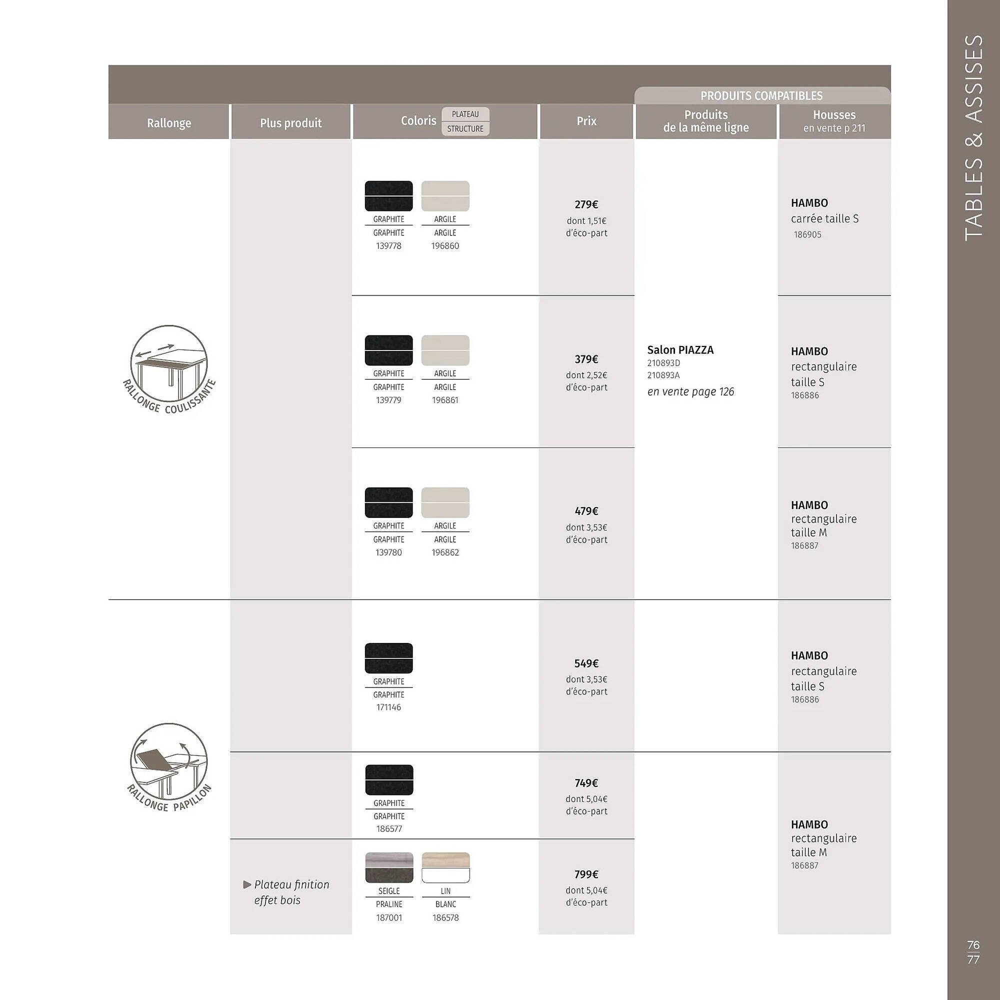 Catalogue Maxi Bazar