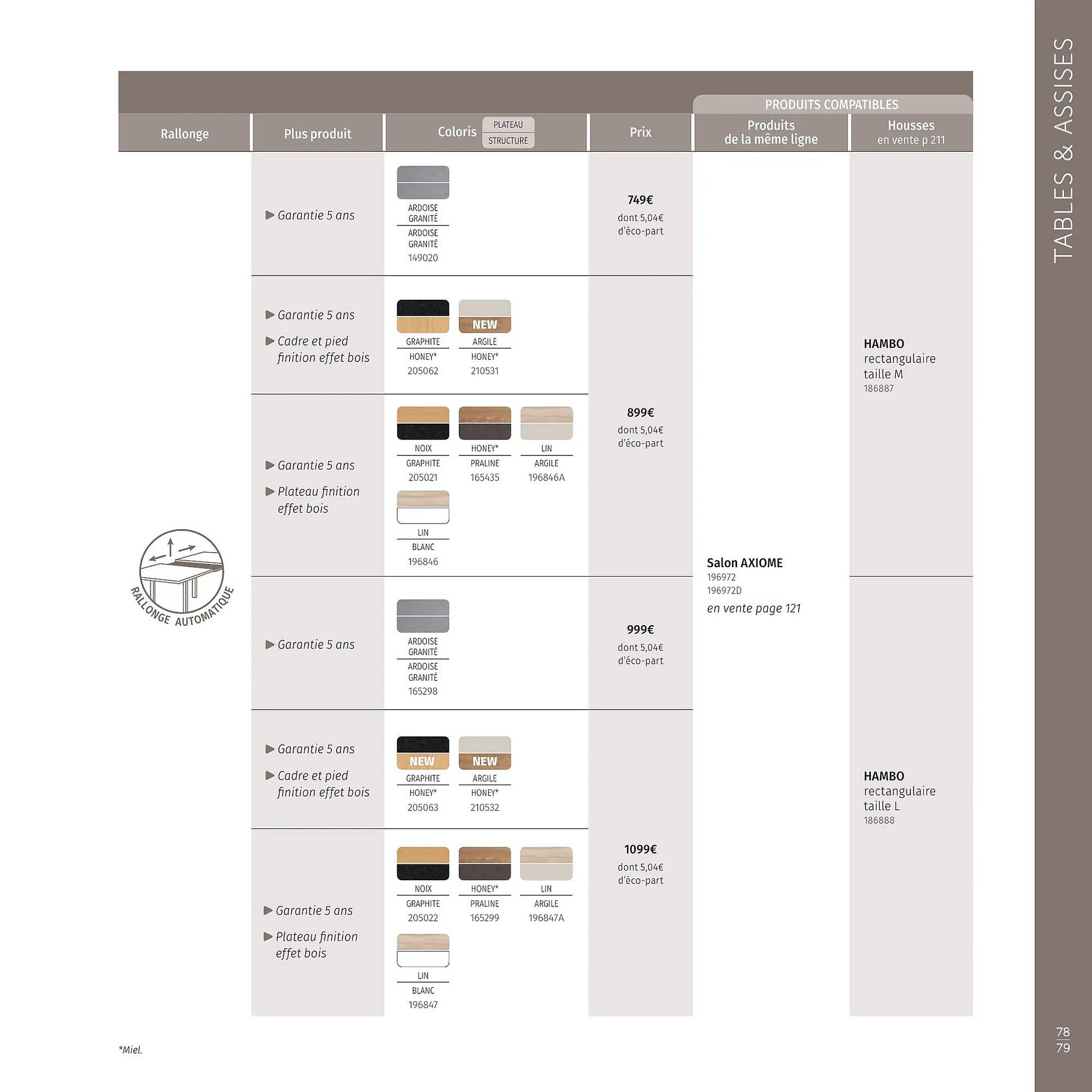 Catalogue Maxi Bazar