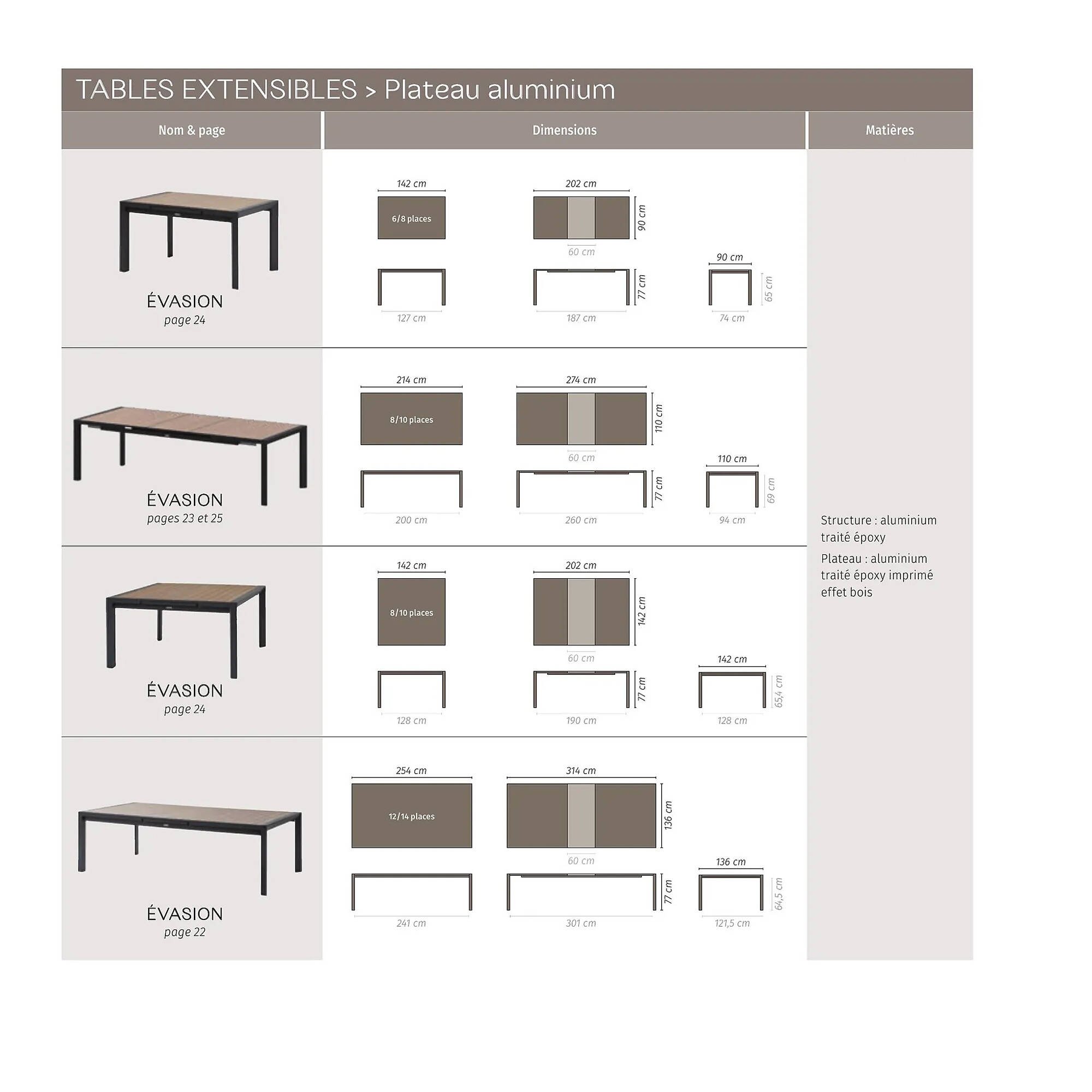 Catalogue Maxi Bazar
