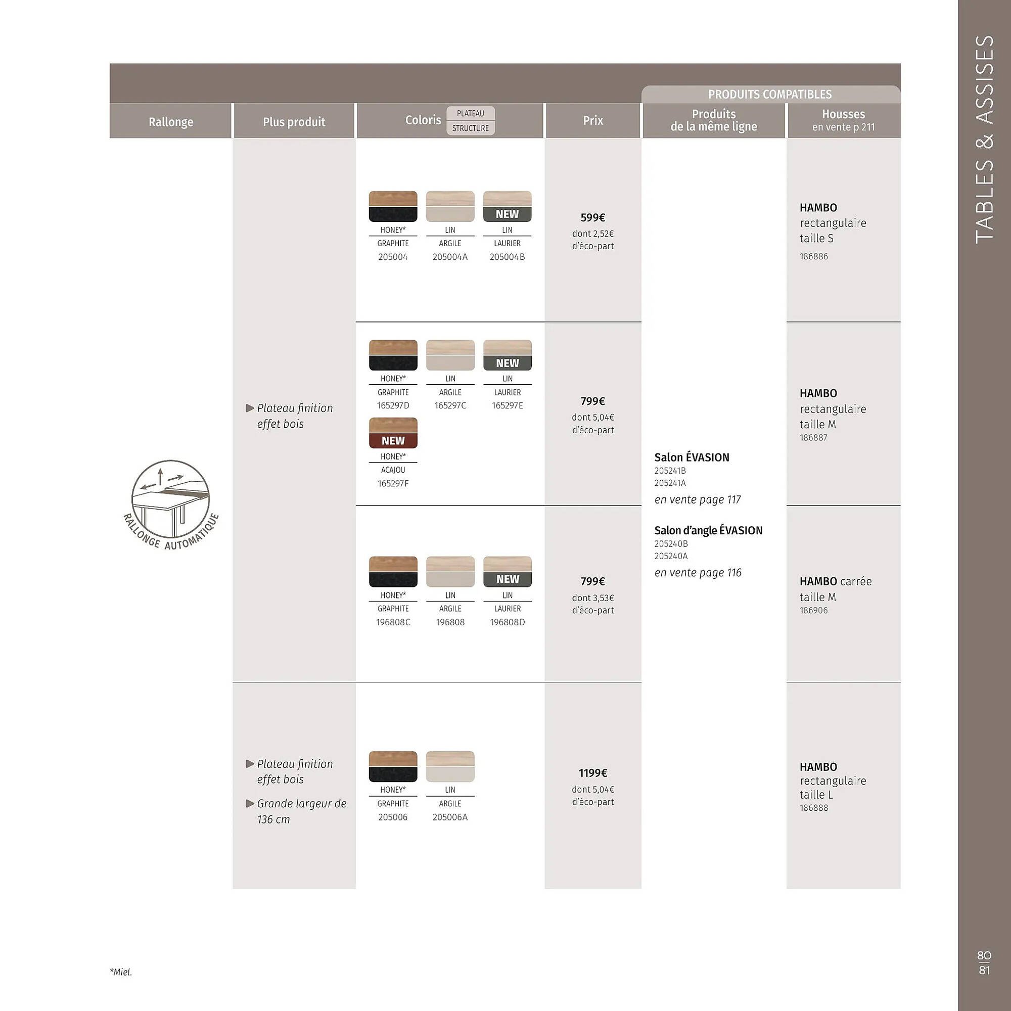 Catalogue Maxi Bazar