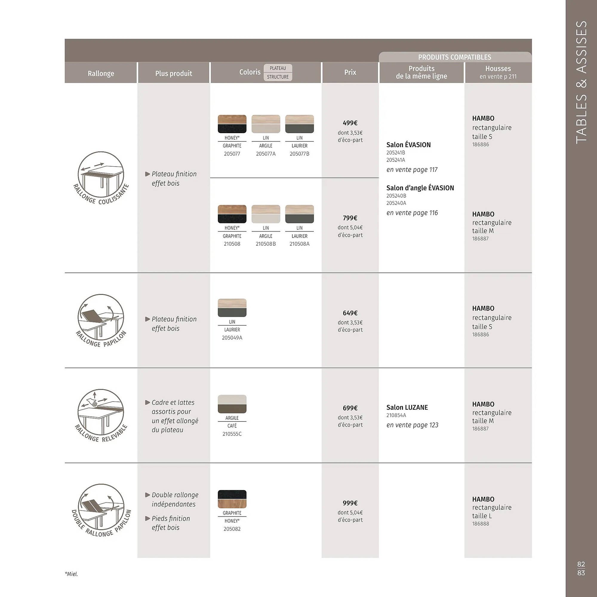 Catalogue Maxi Bazar