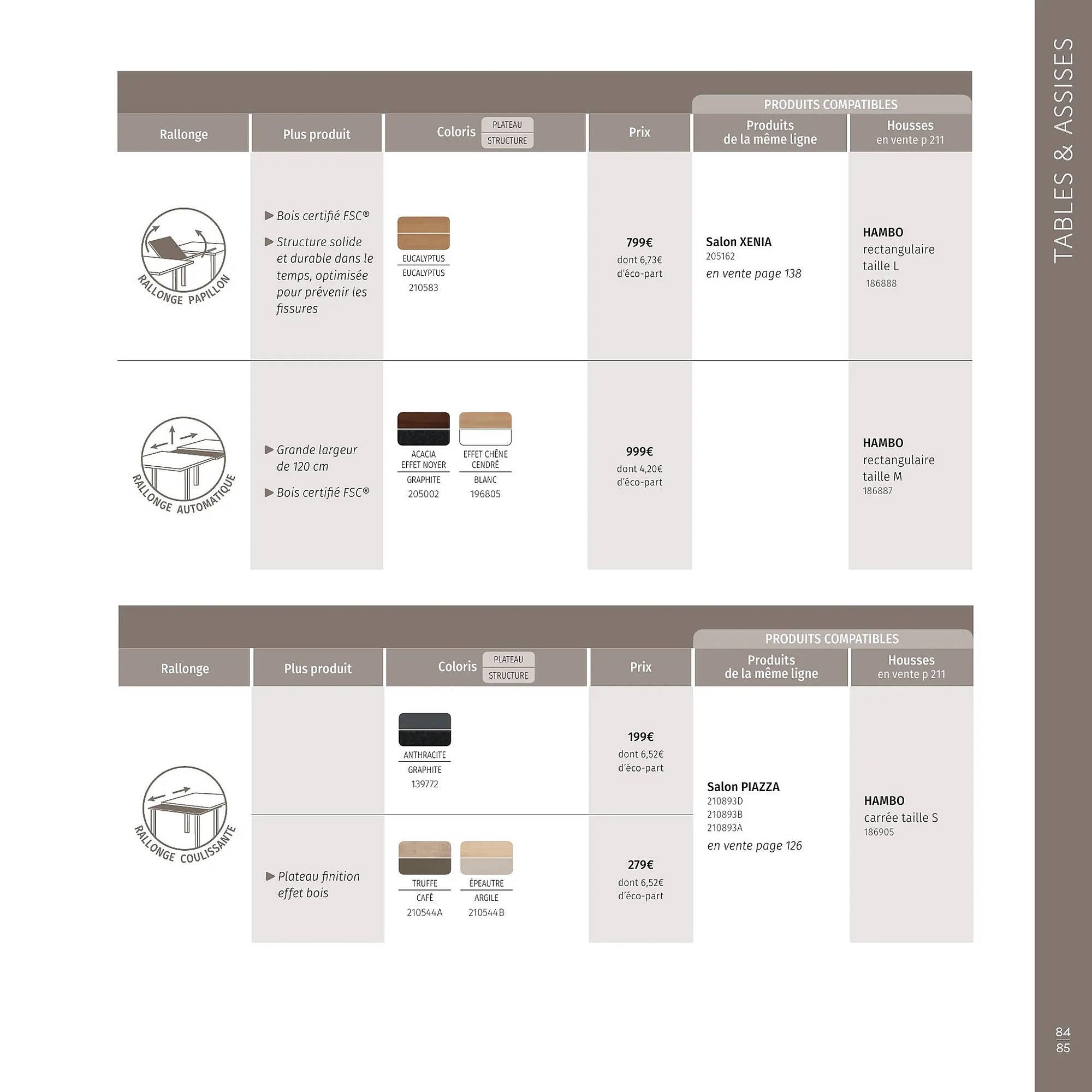 Catalogue Maxi Bazar